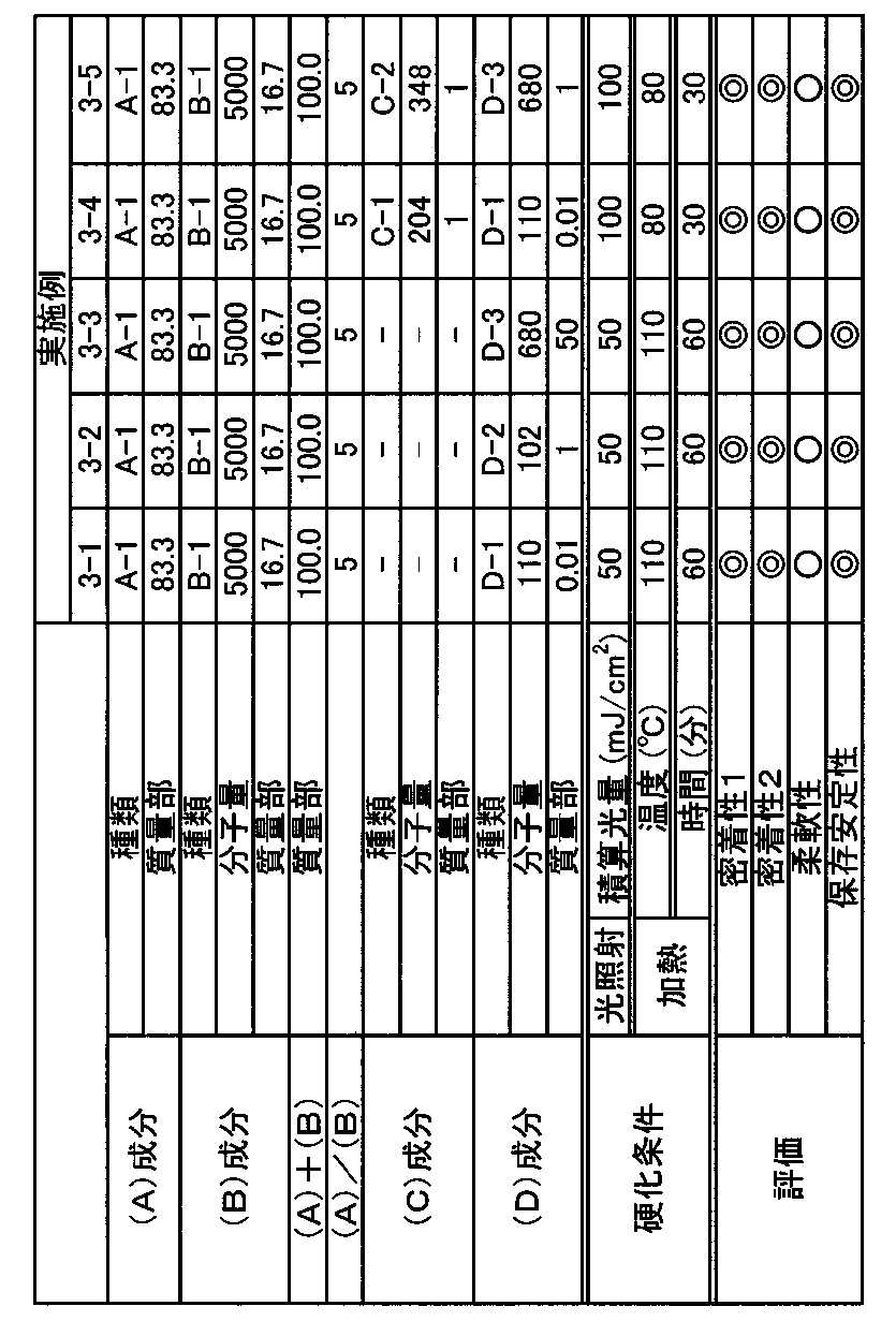 Figure JPOXMLDOC01-appb-T000032