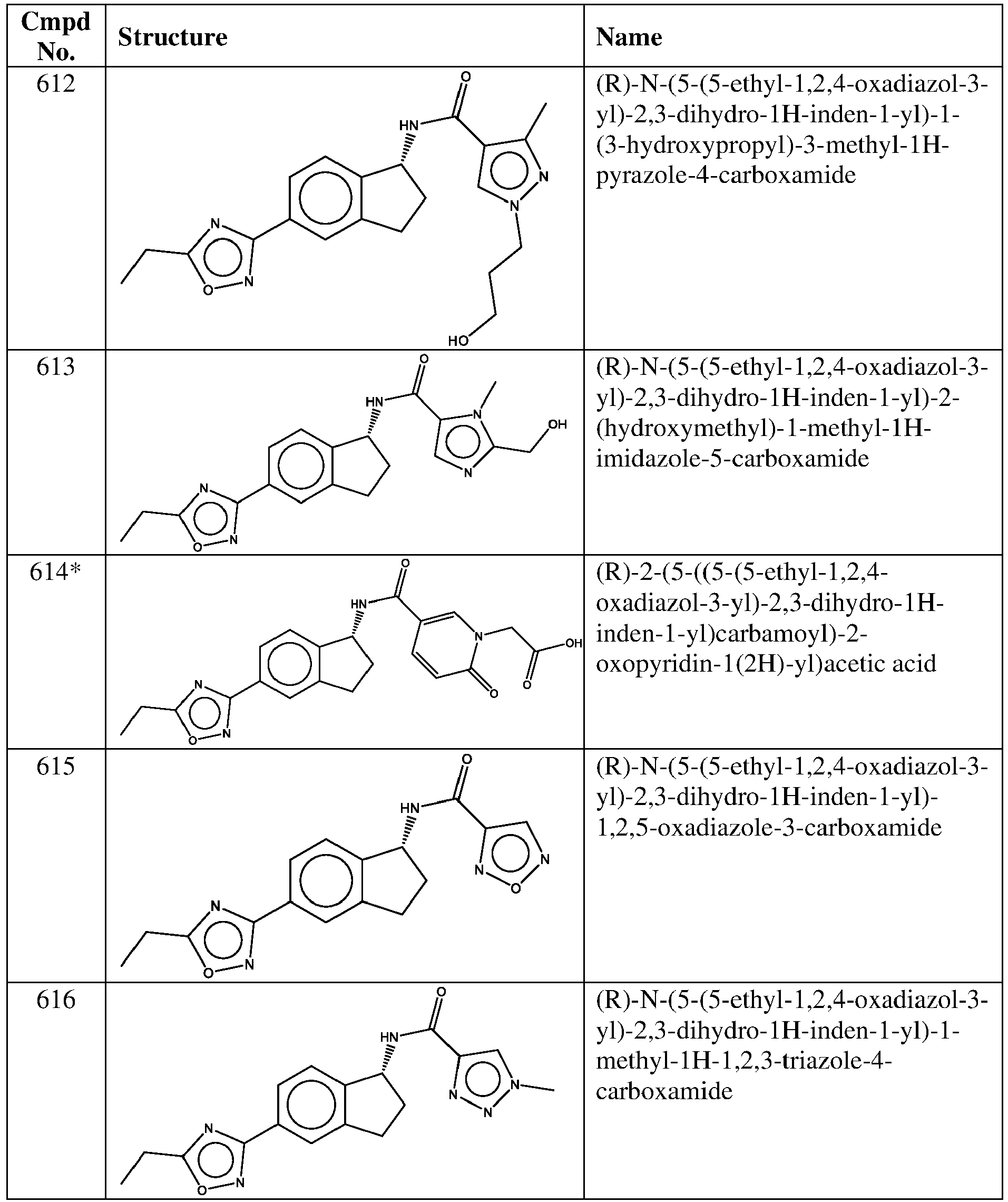 Figure imgb0143