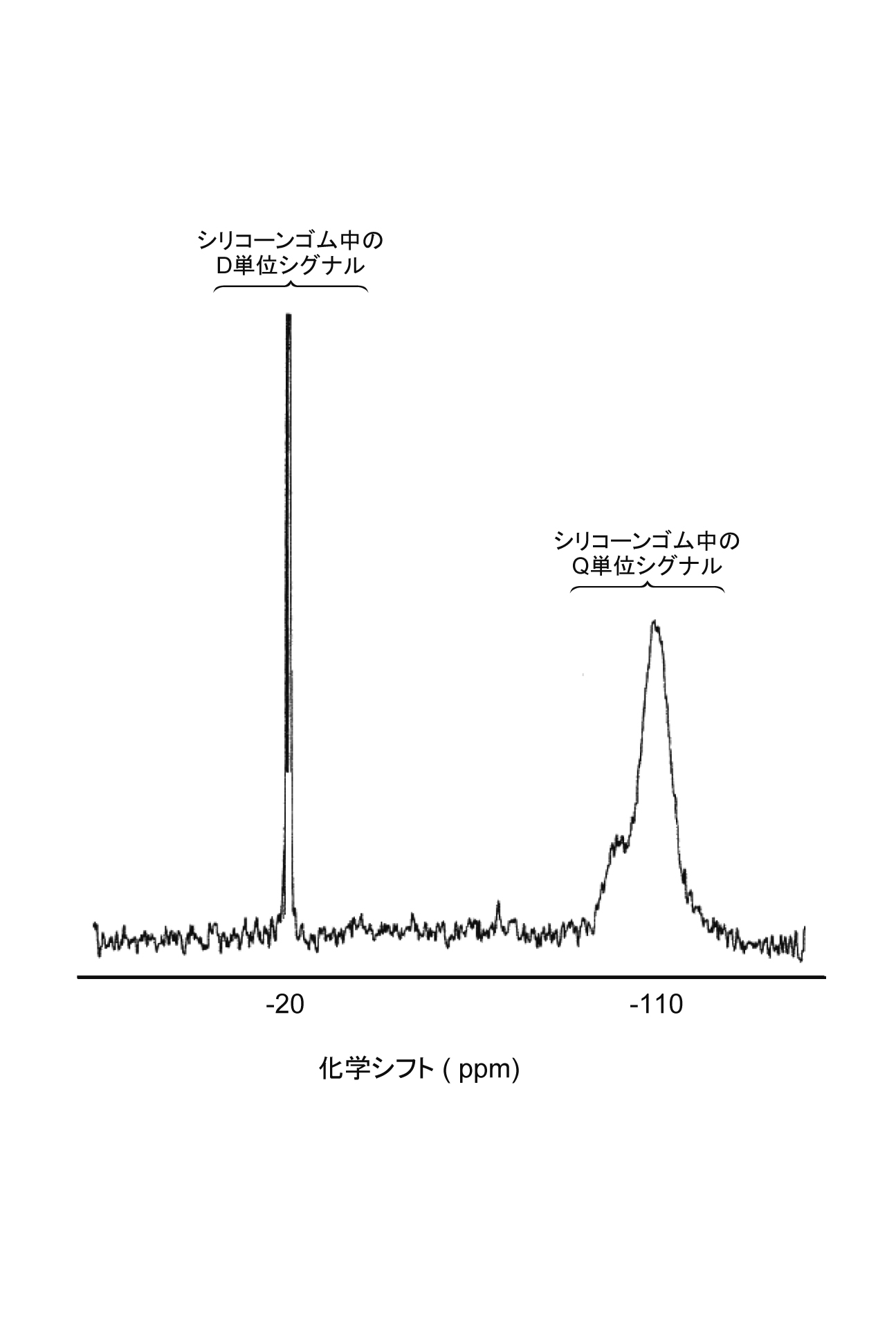 Wo2015129736a1 エアロゲル Google Patents