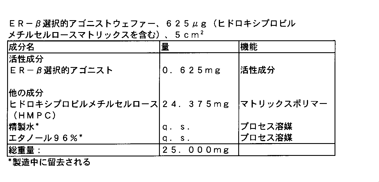 Figure 2012509286