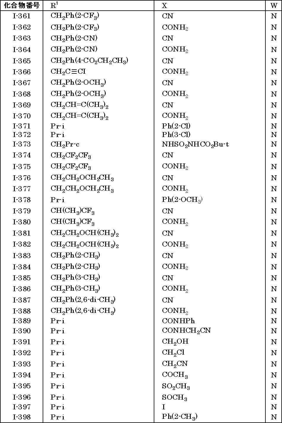 Figure JPOXMLDOC01-appb-T000012