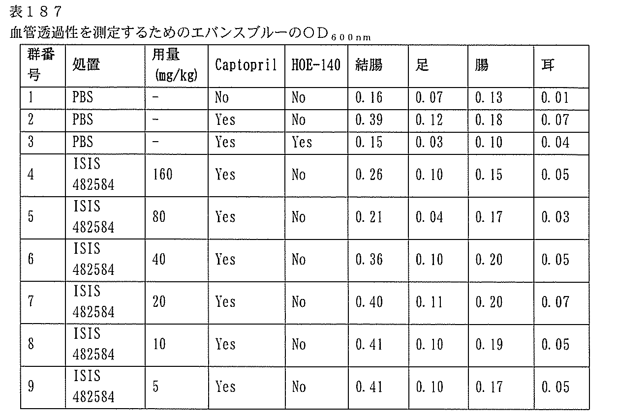 Figure 0007127076000596