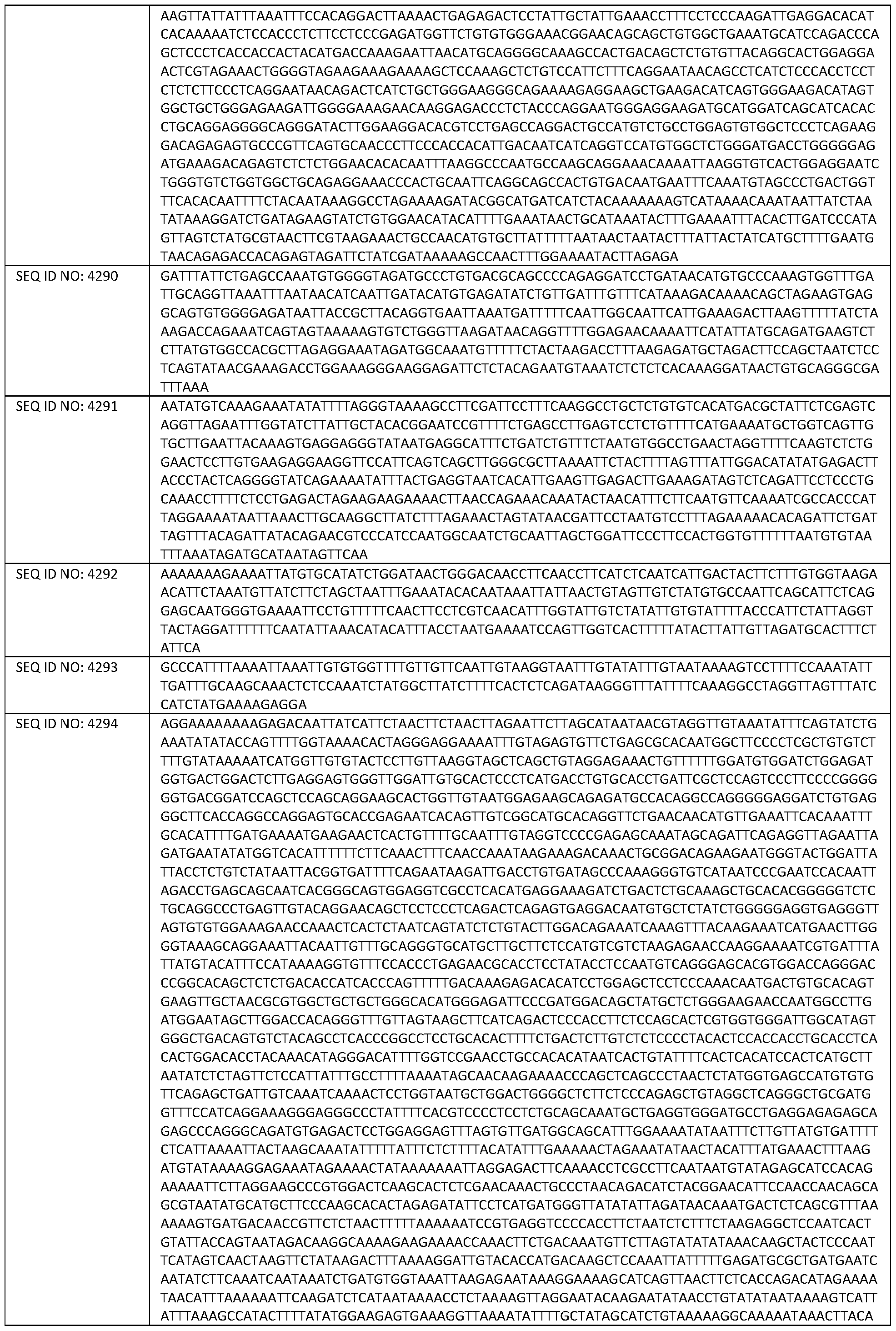 Figure imgf000286_0001