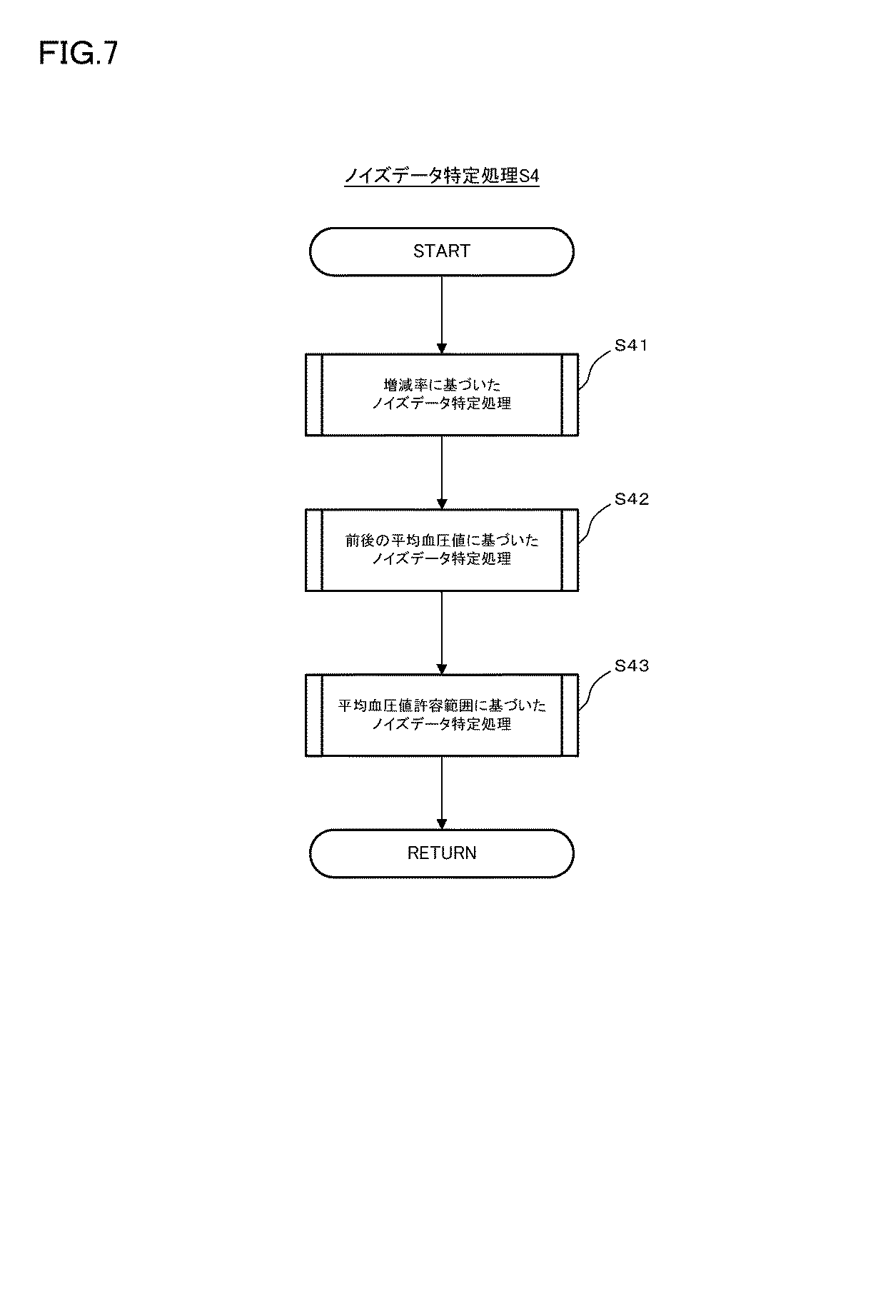 Figure 0006768371