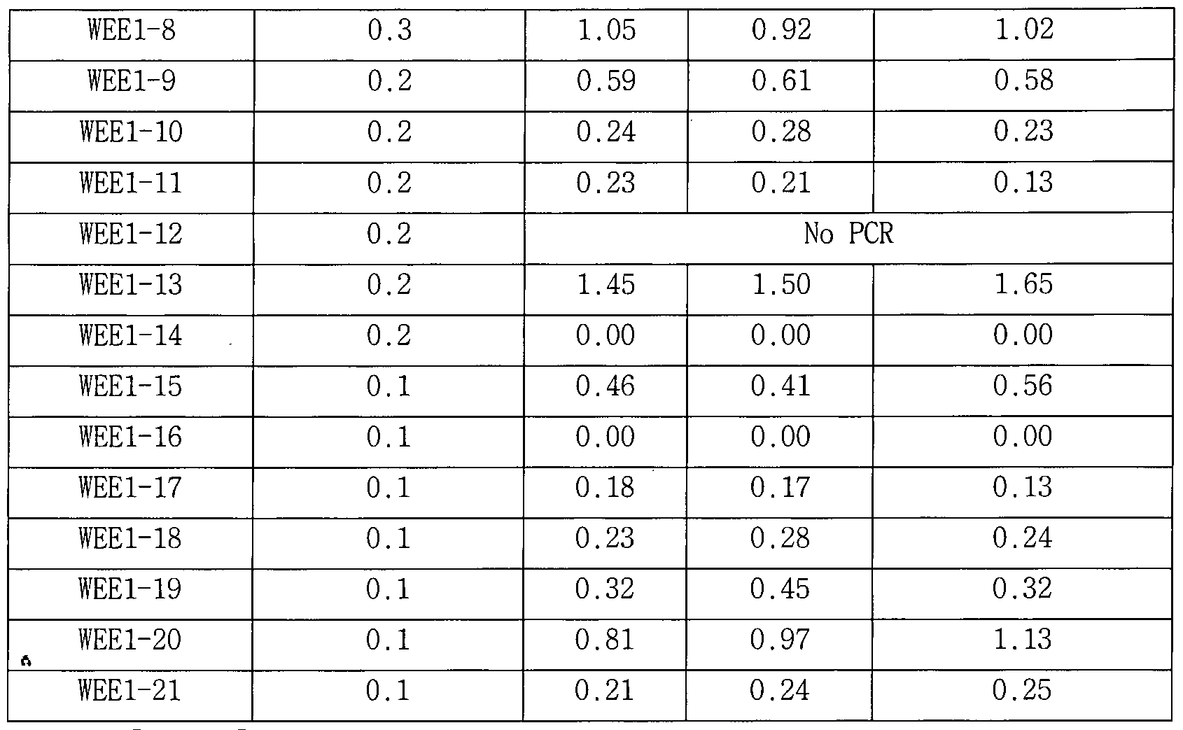 Figure imgf000094_0001