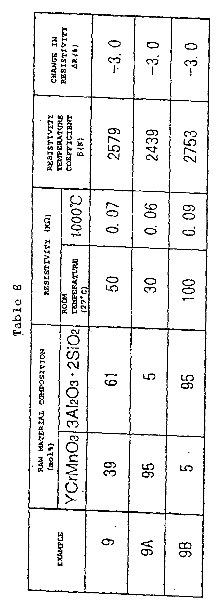 Figure 00420001