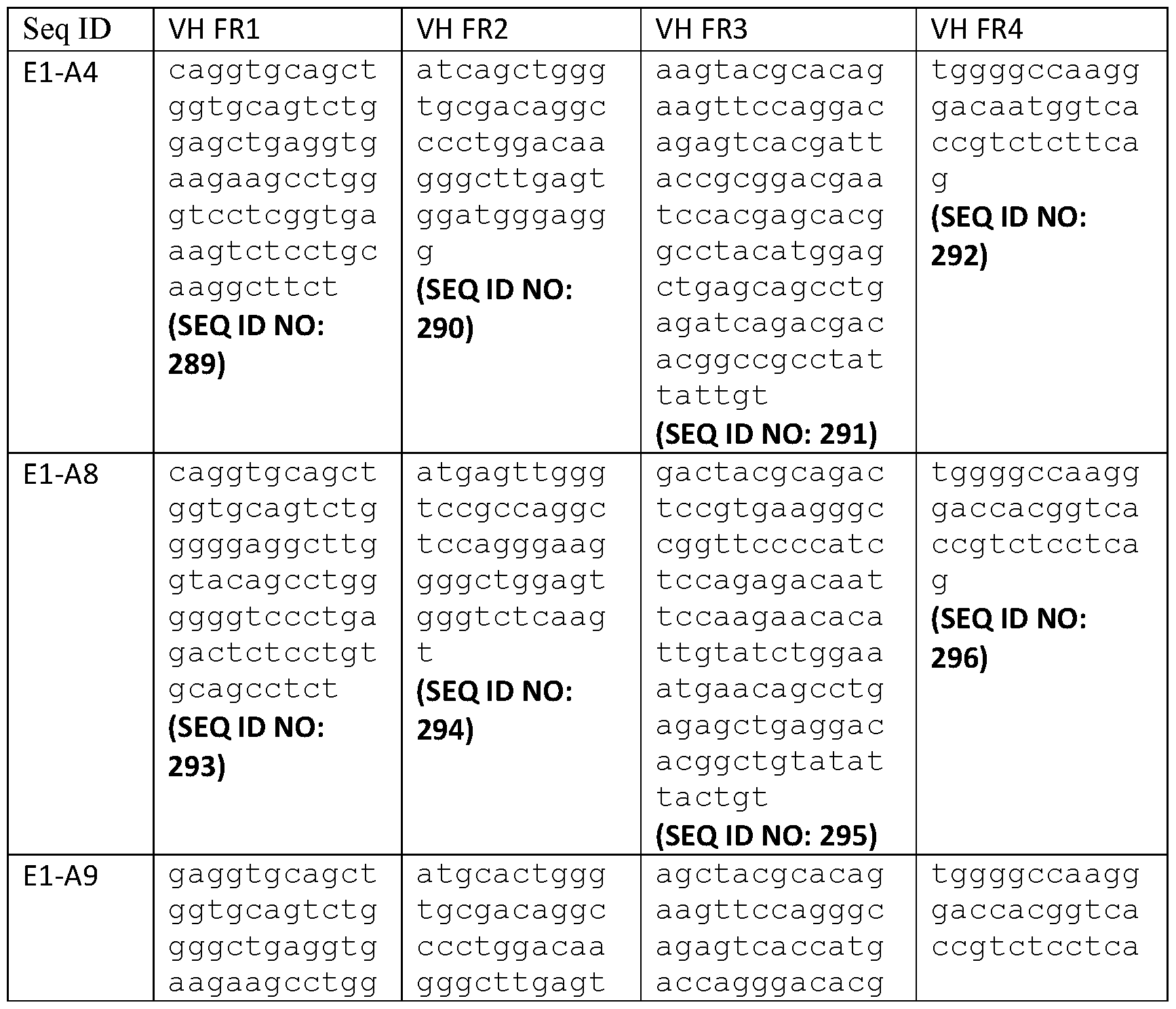 Figure imgf000096_0002