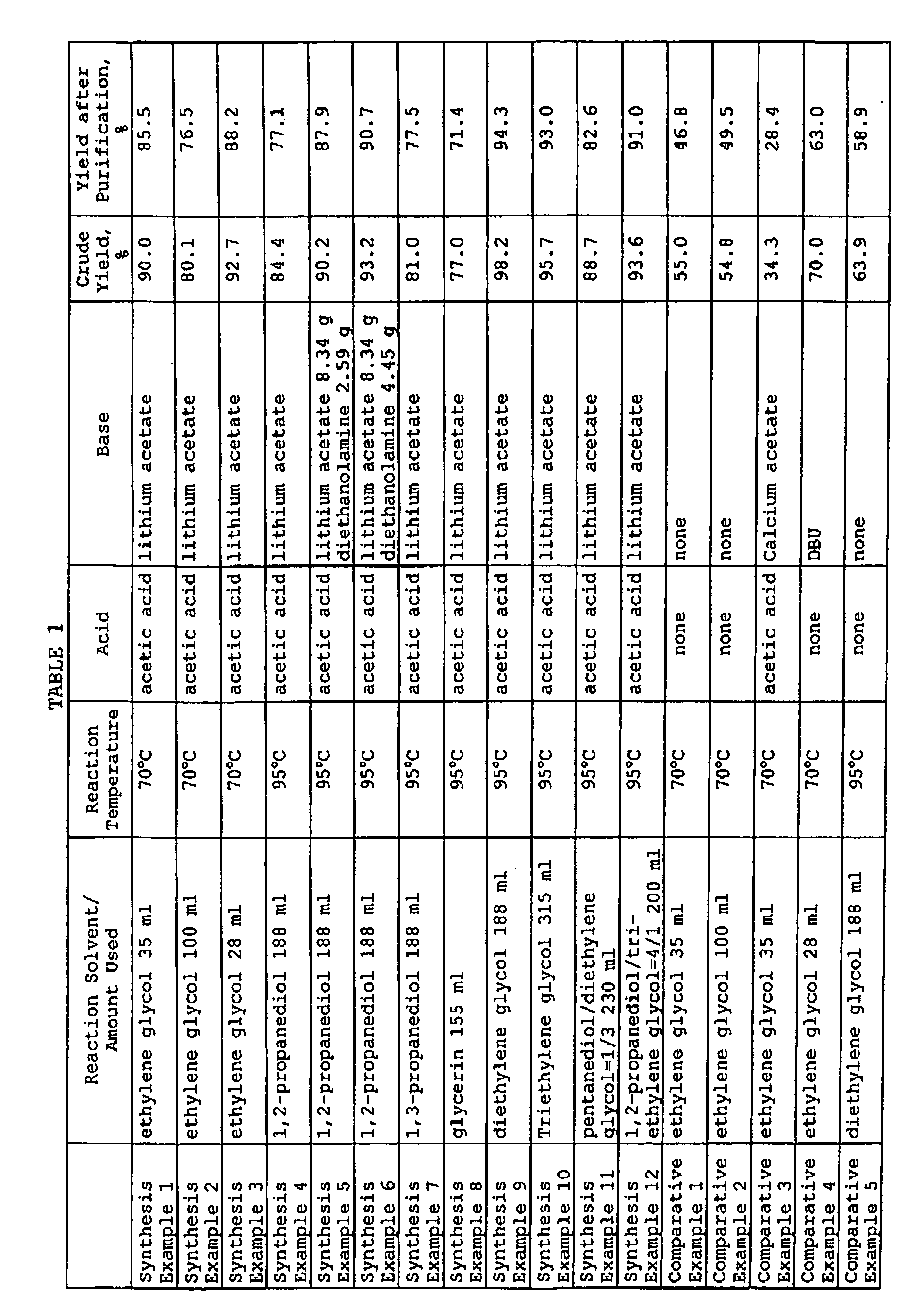 Figure 00510001