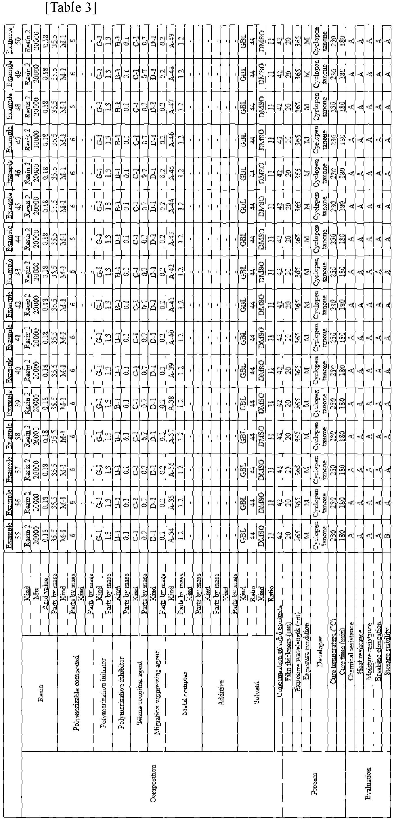 Figure imgb0149