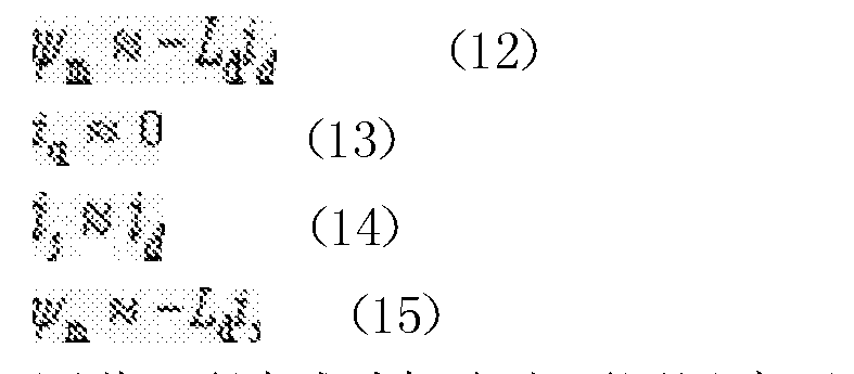 Cn107294451a 永磁同步电机输出转矩在线计算方法 Google Patents