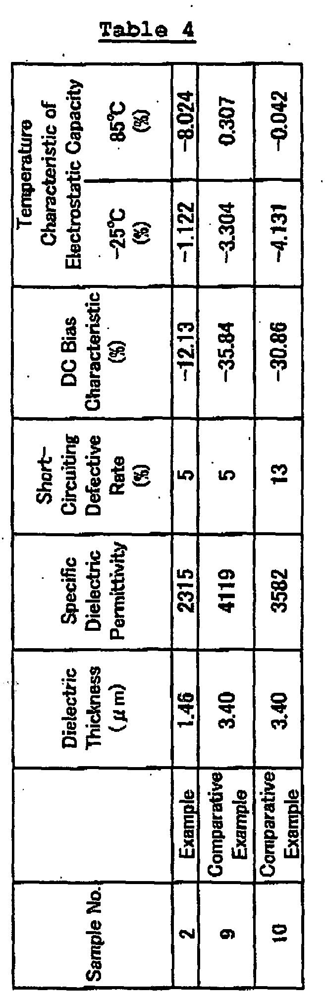 Figure 00390001