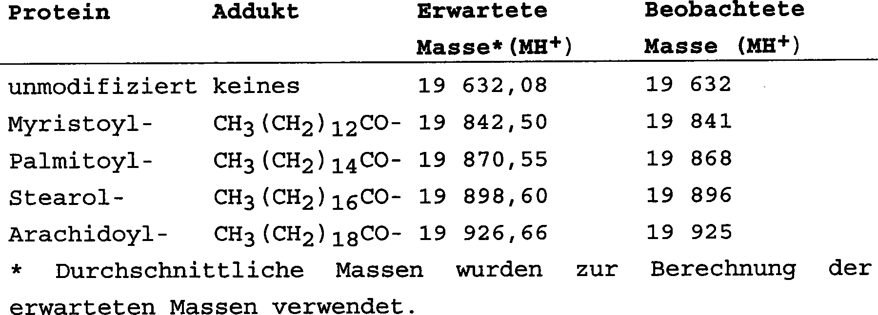 Vitamin K Tabelle Zum Ausdrucken Vitamin K Tabelle Zum Ausdrucken