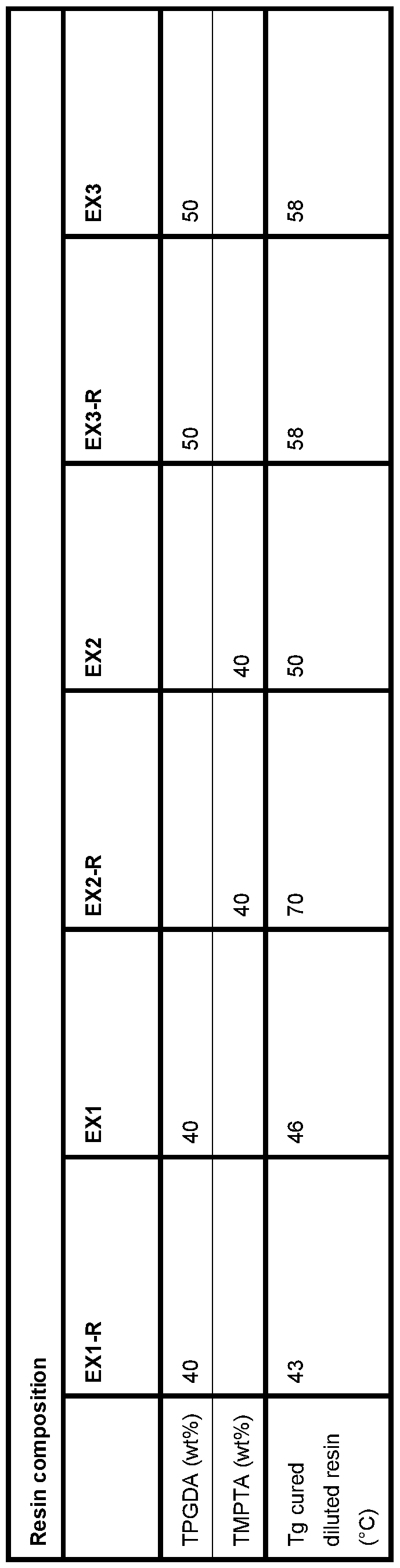 Figure imgf000032_0001