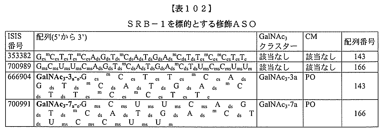Figure 2022017514000424