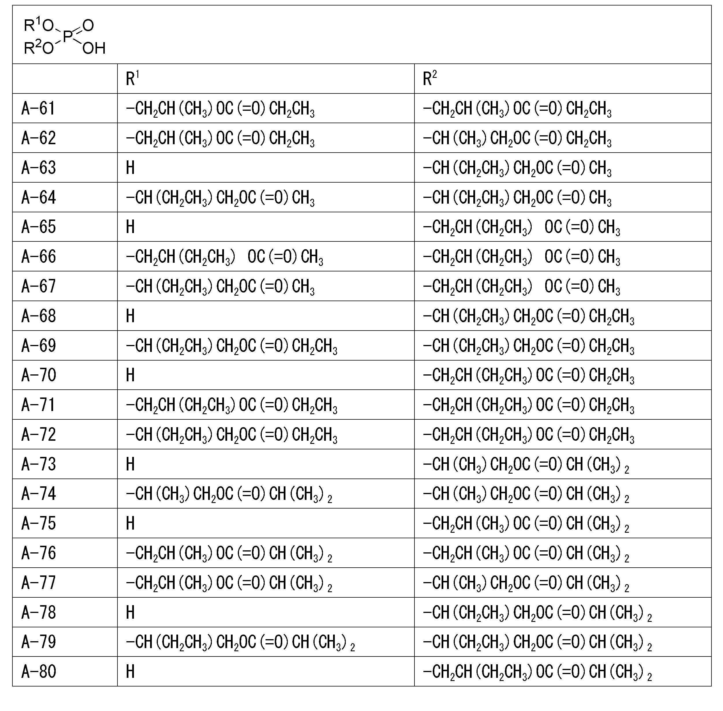 Figure JPOXMLDOC01-appb-T000005