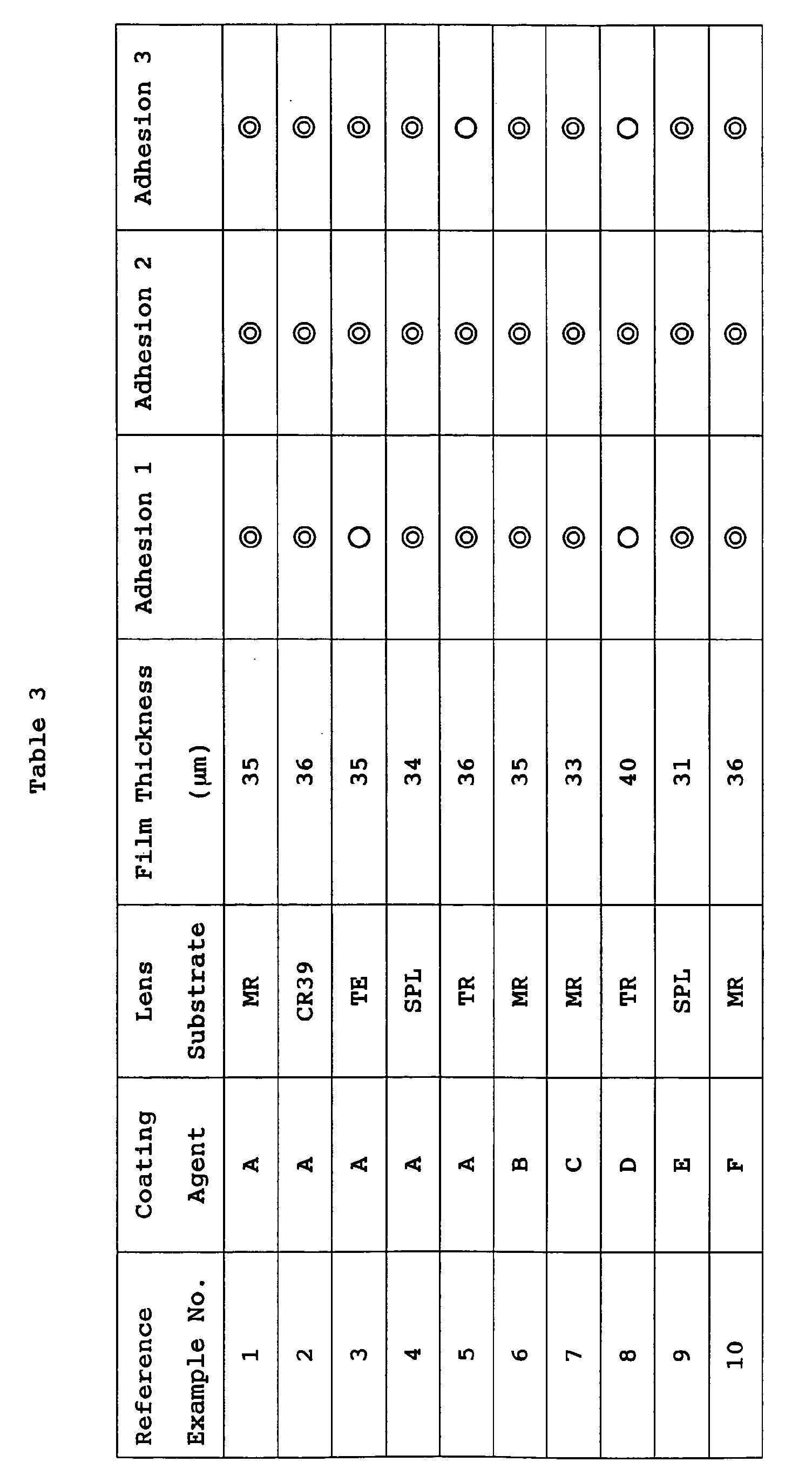 Figure 00730001