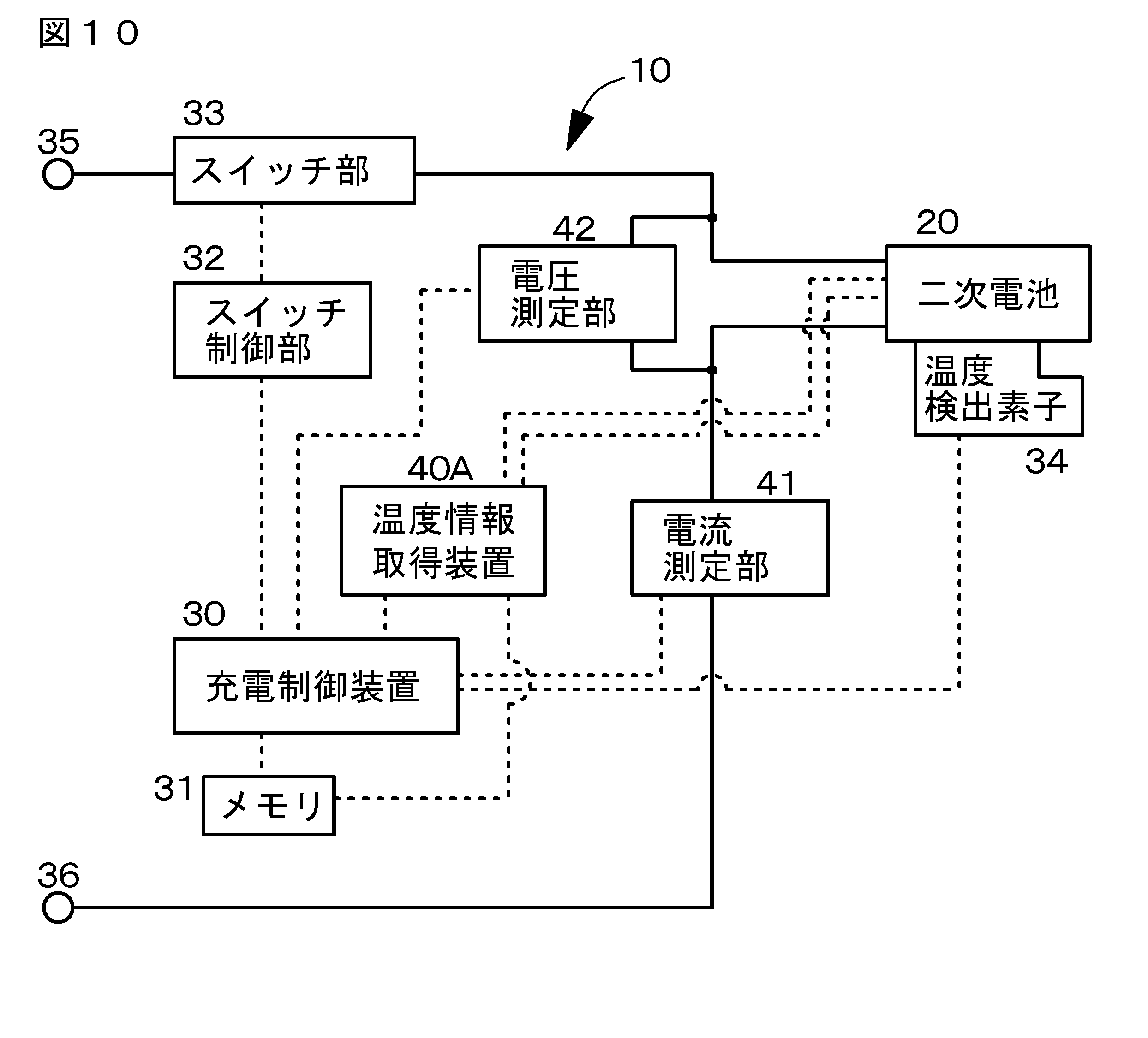 WO2017159031A1 - 二次電池充電装置、温度情報取得装置及び二次電池の充電方法、並びに、電気化学インピーダンス・スペクトルのその場計測方法  - Google Patents