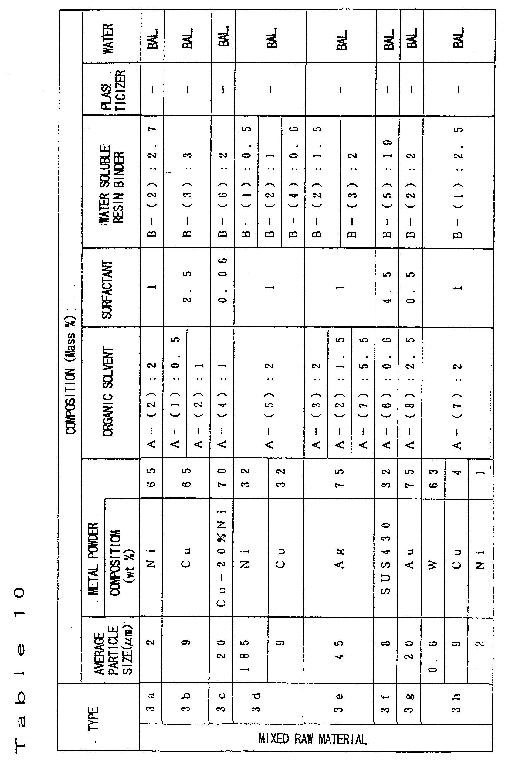Figure imgb0010
