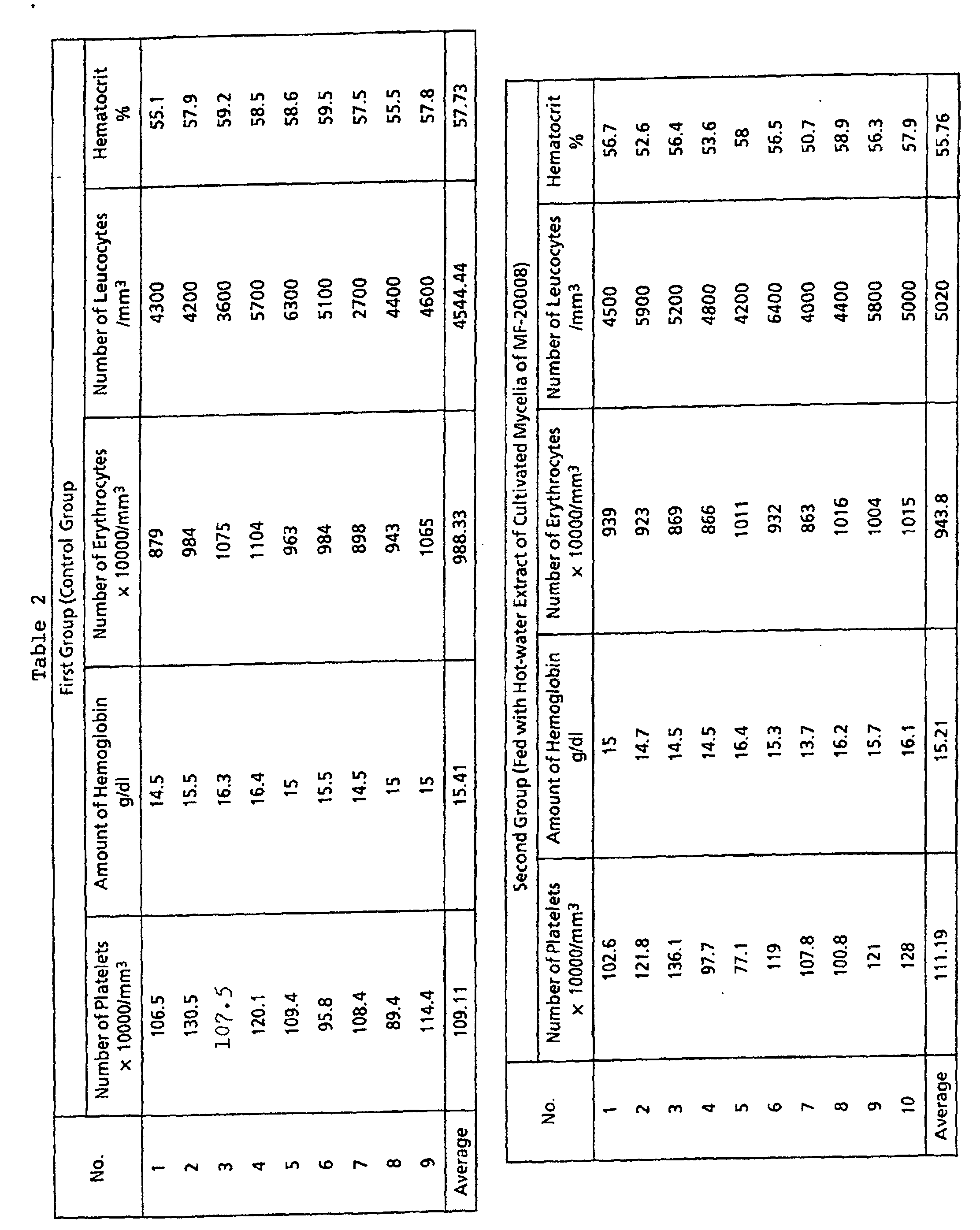 Figure 00150001