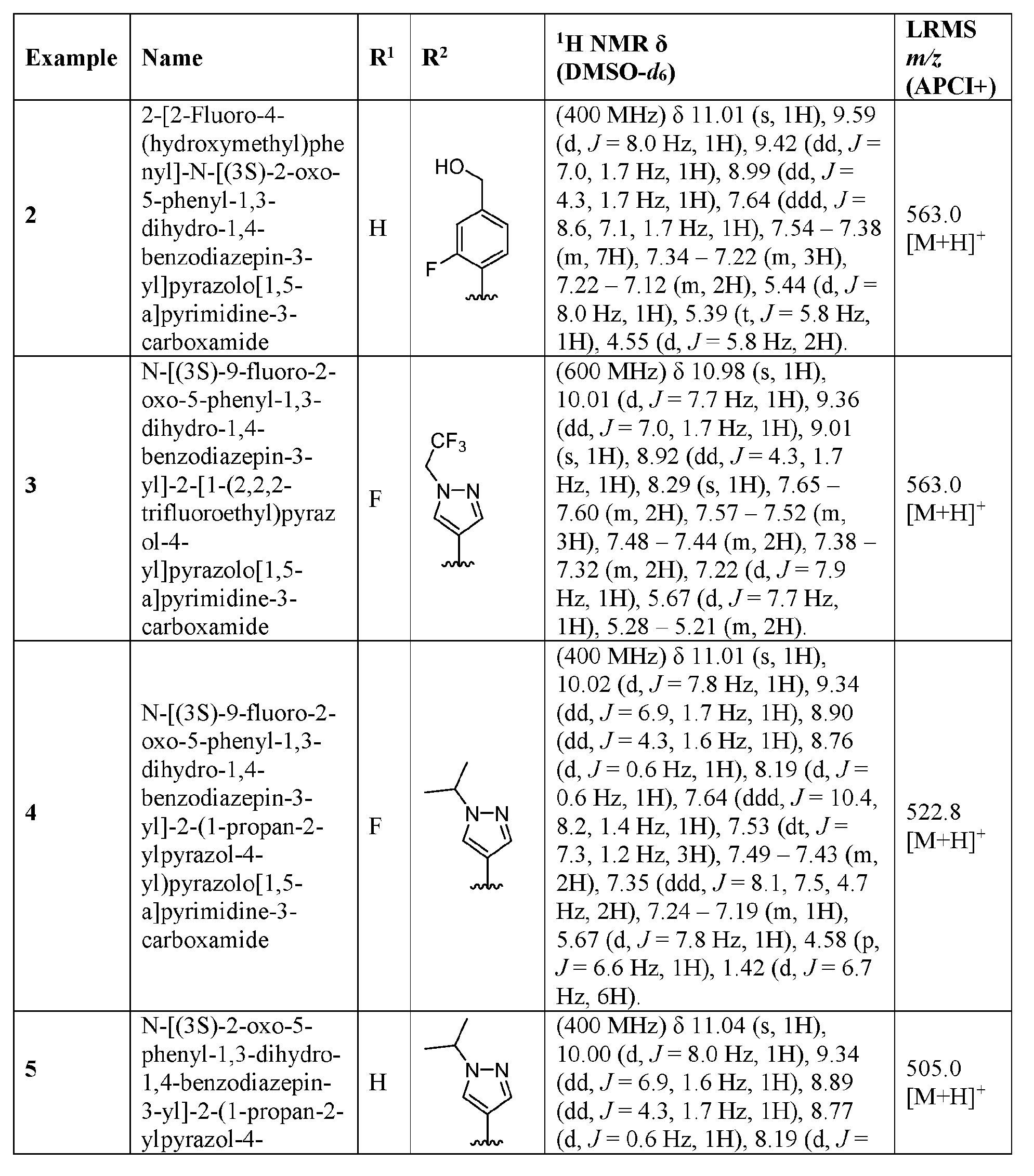 Figure imgf000042_0002