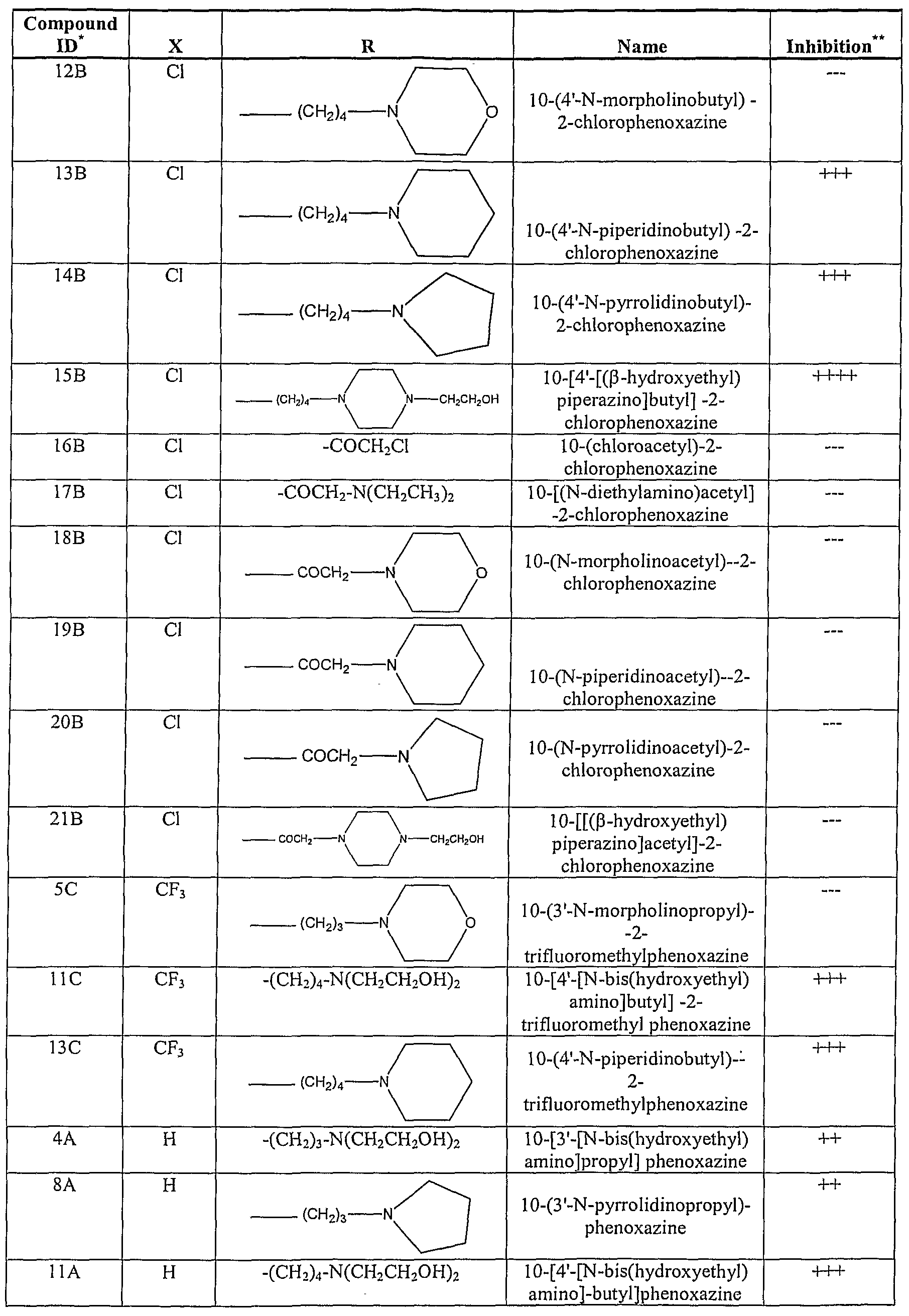 Figure imgf000067_0001
