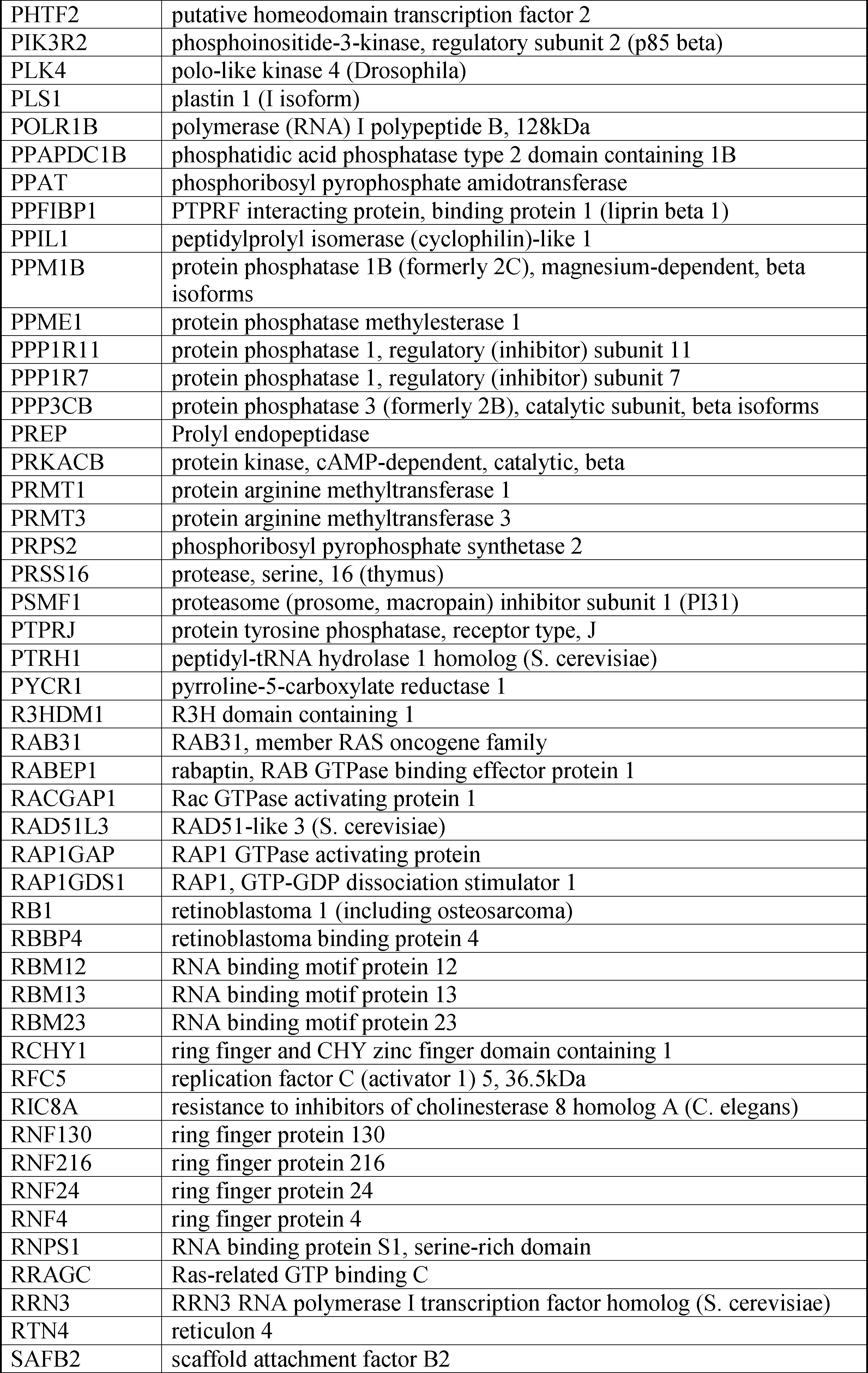 Figure JPOXMLDOC01-appb-I000010