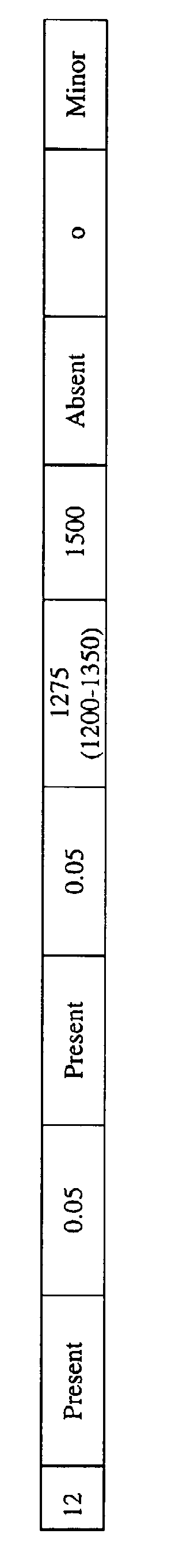 Figure 00300001