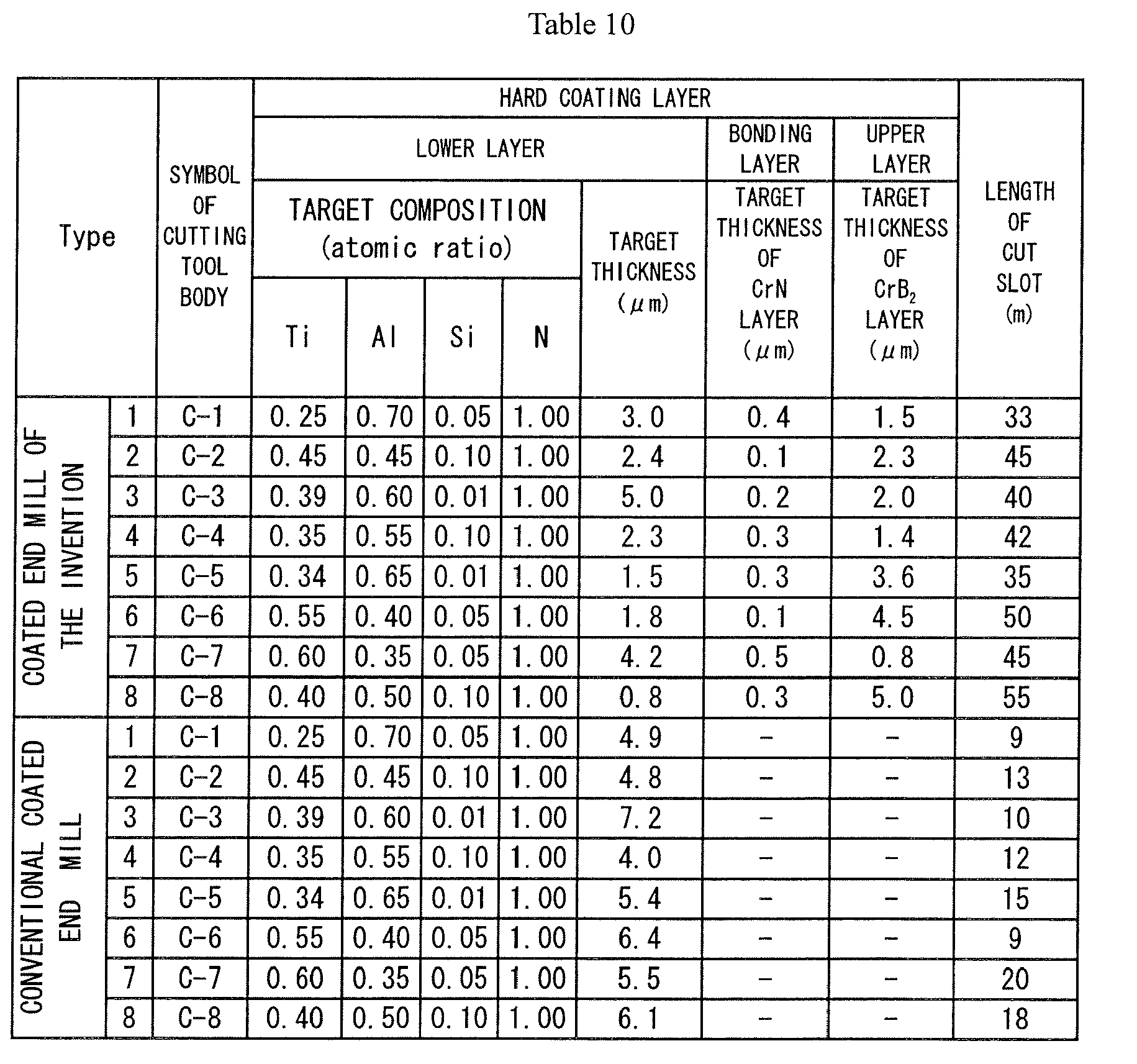 Figure imgb0010