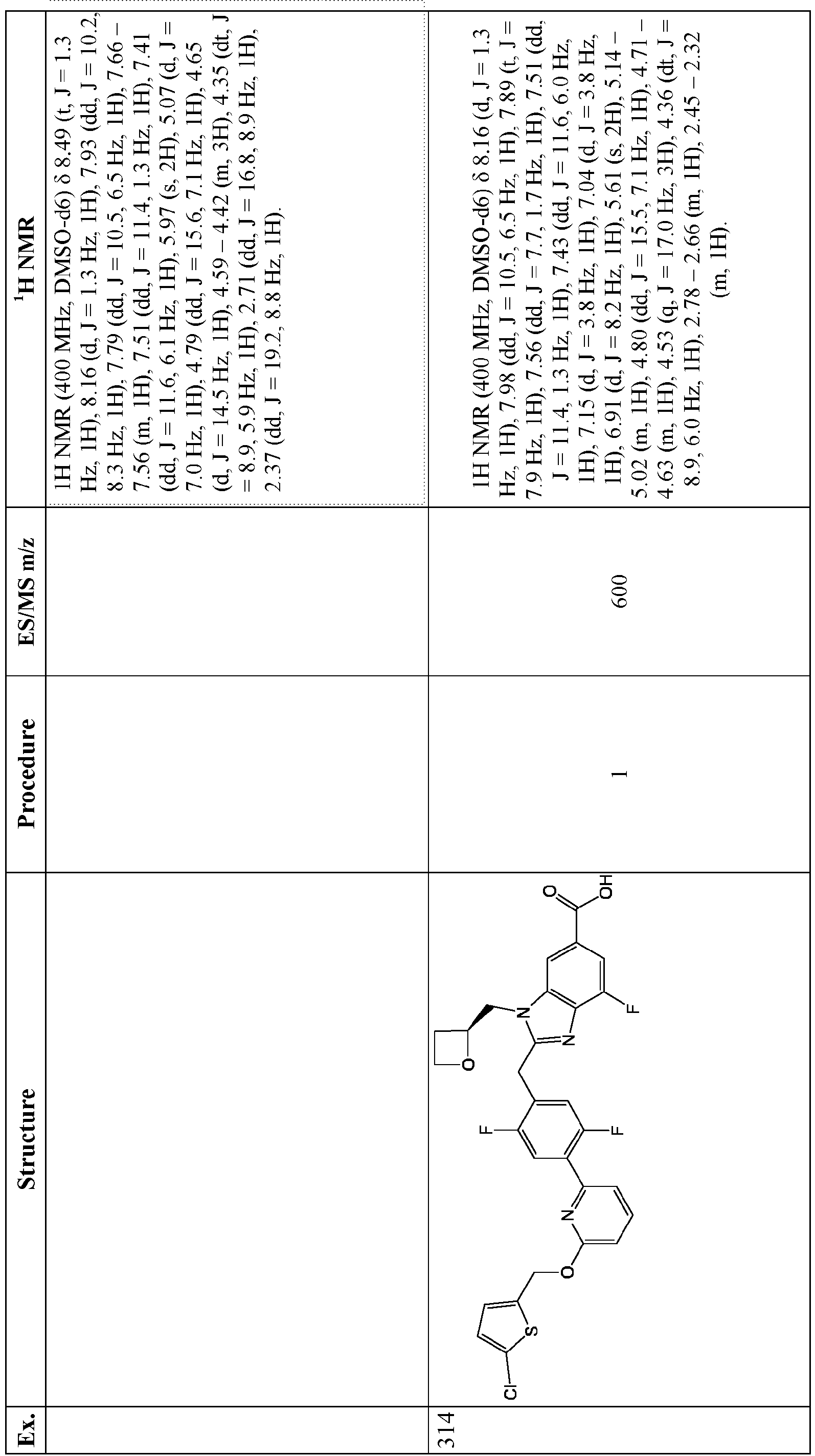 Figure imgb0631