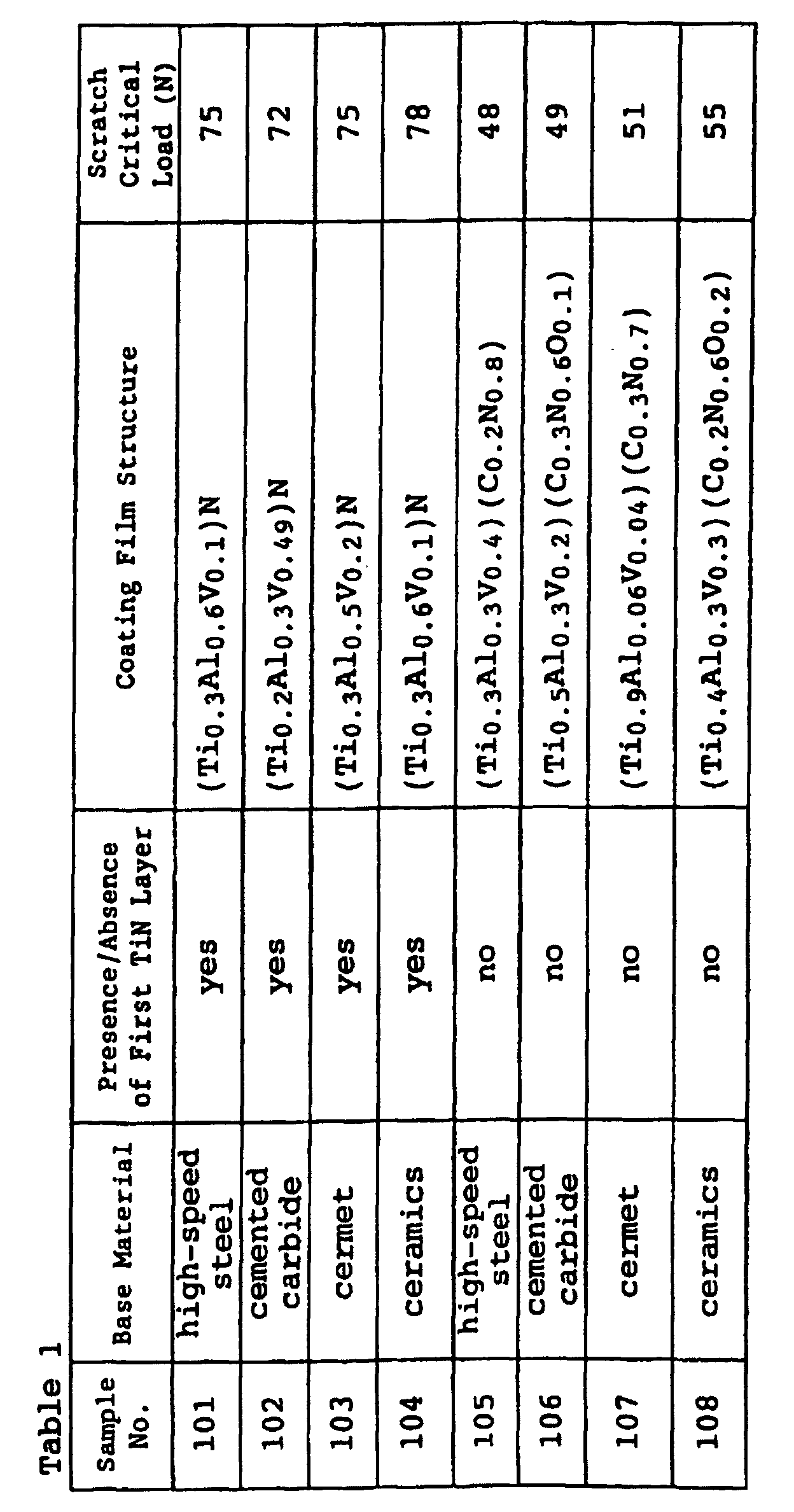 Figure 00340001