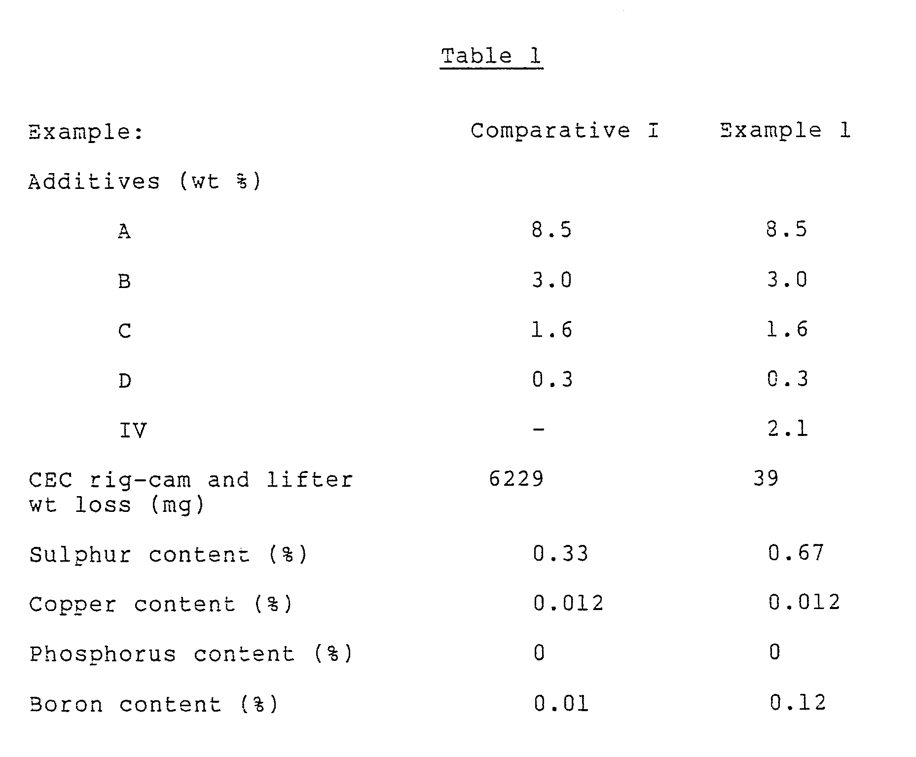 Figure imgb0005