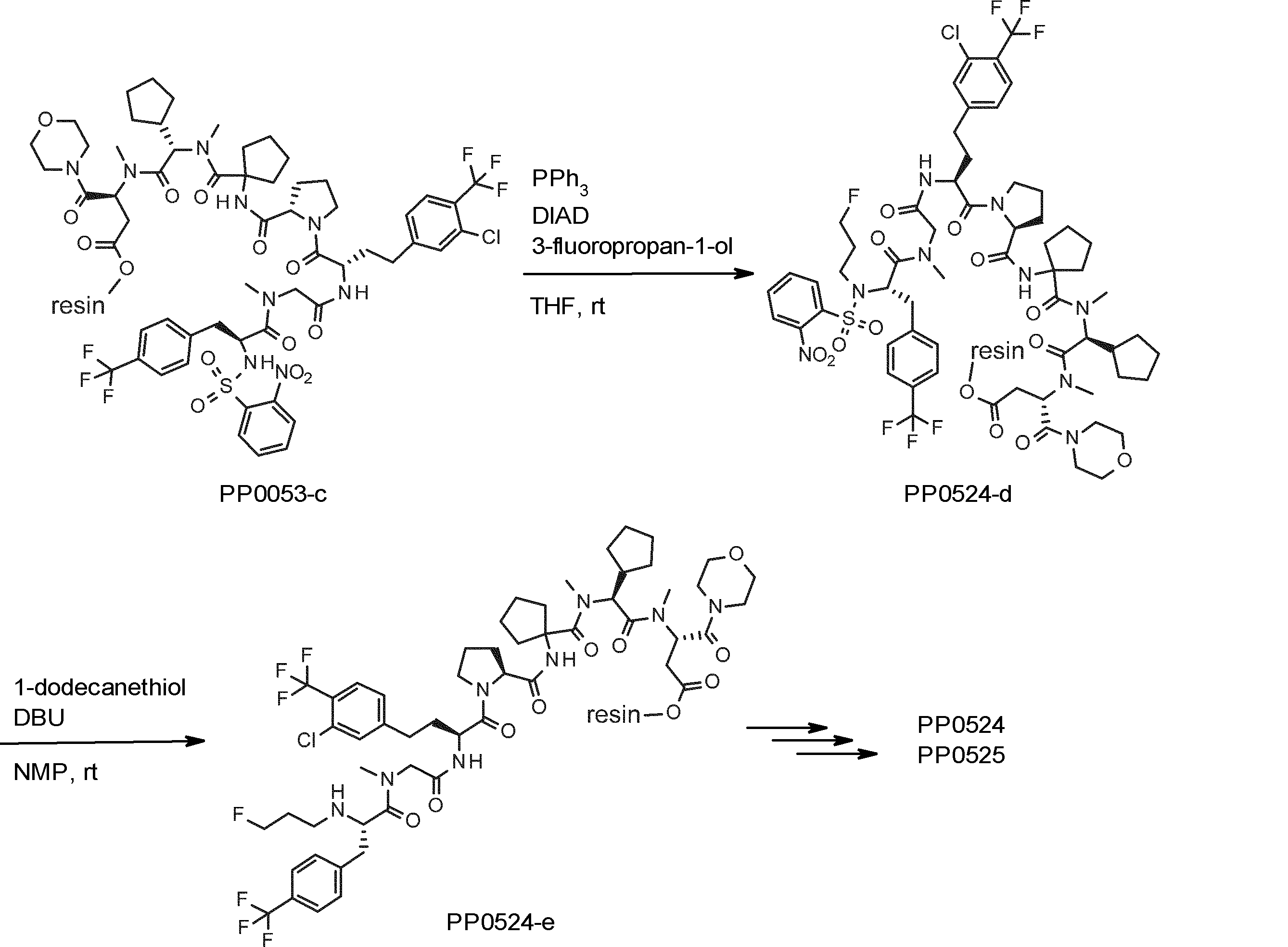 Figure JPOXMLDOC01-appb-I000382
