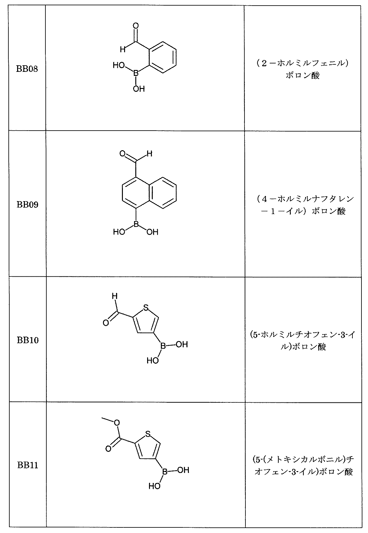 Figure JPOXMLDOC01-appb-I000764
