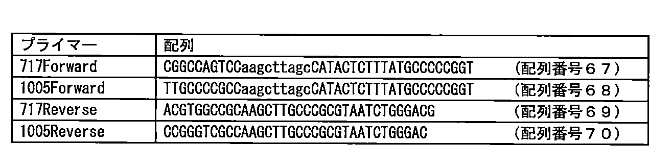 Figure JPOXMLDOC01-appb-T000005