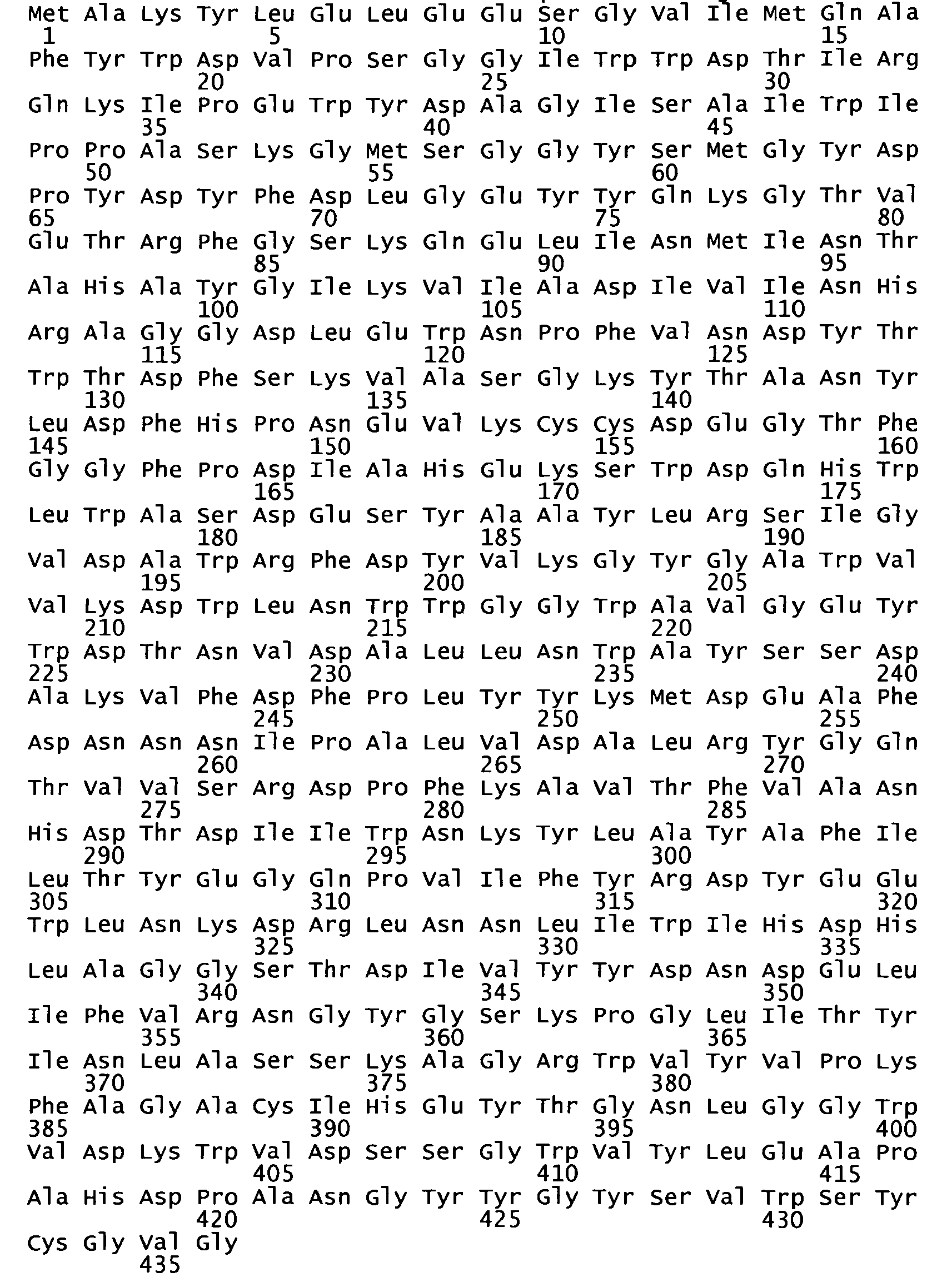 Figure imgb0087