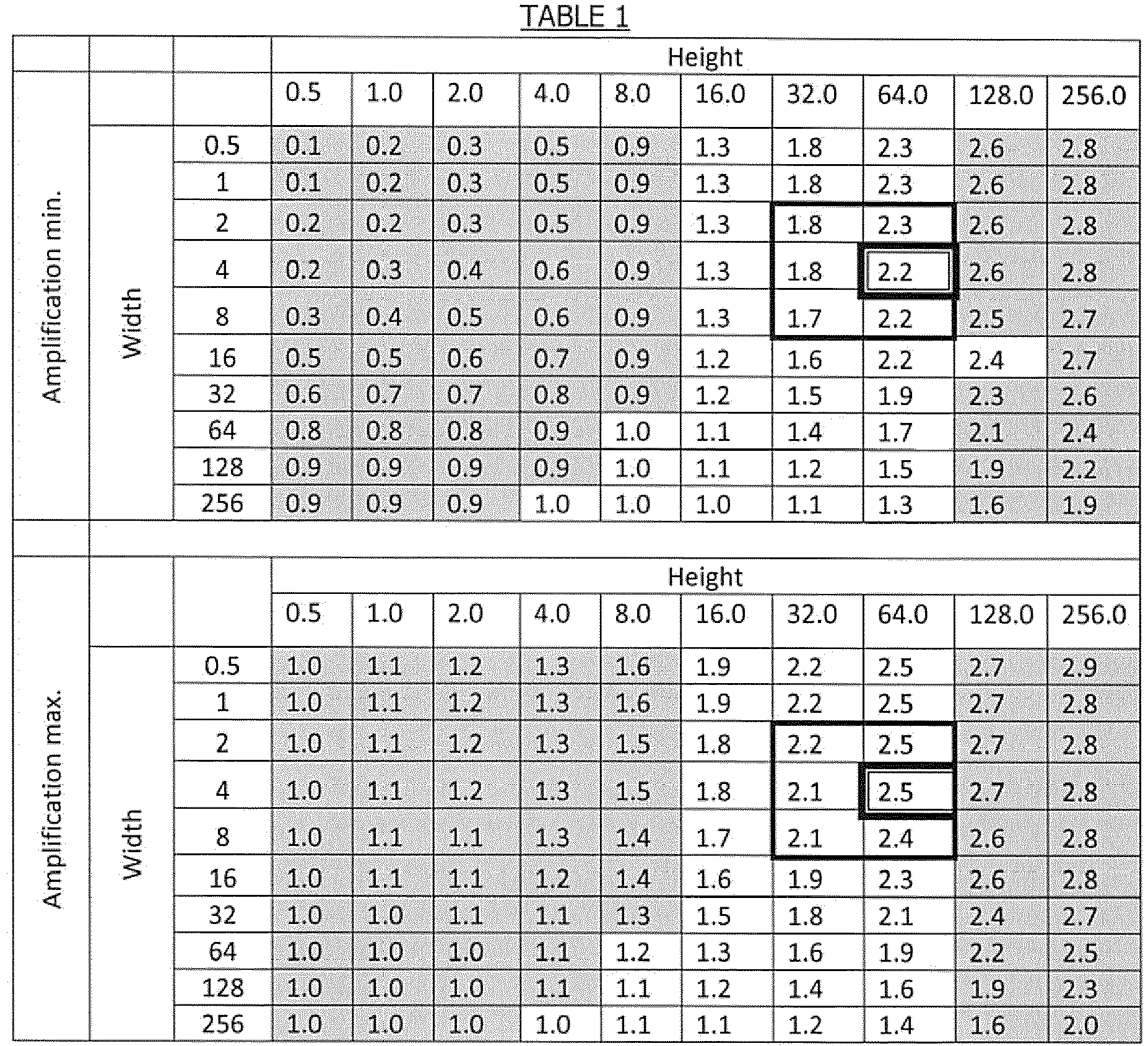 Figure imgb0001