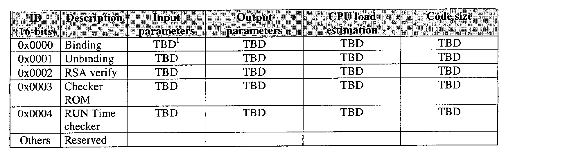 Figure 00360001