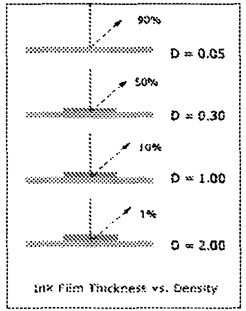 Figure imgb0004