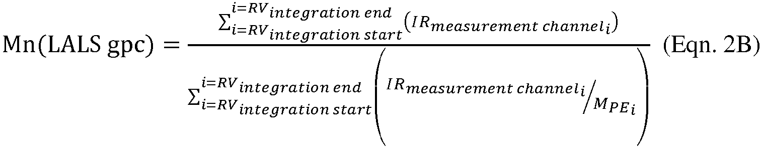 Figure imgb0021