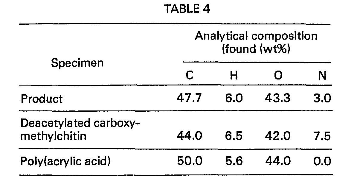 Figure imgb0014