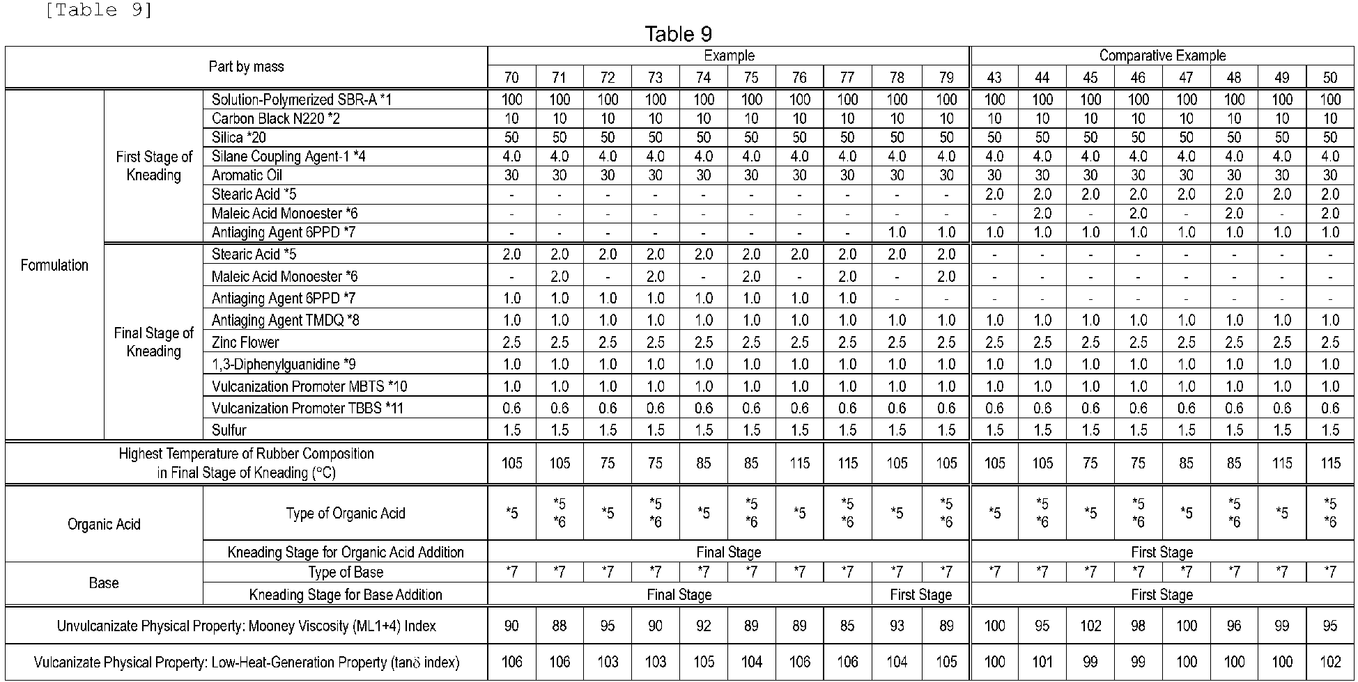 Figure imgb0012