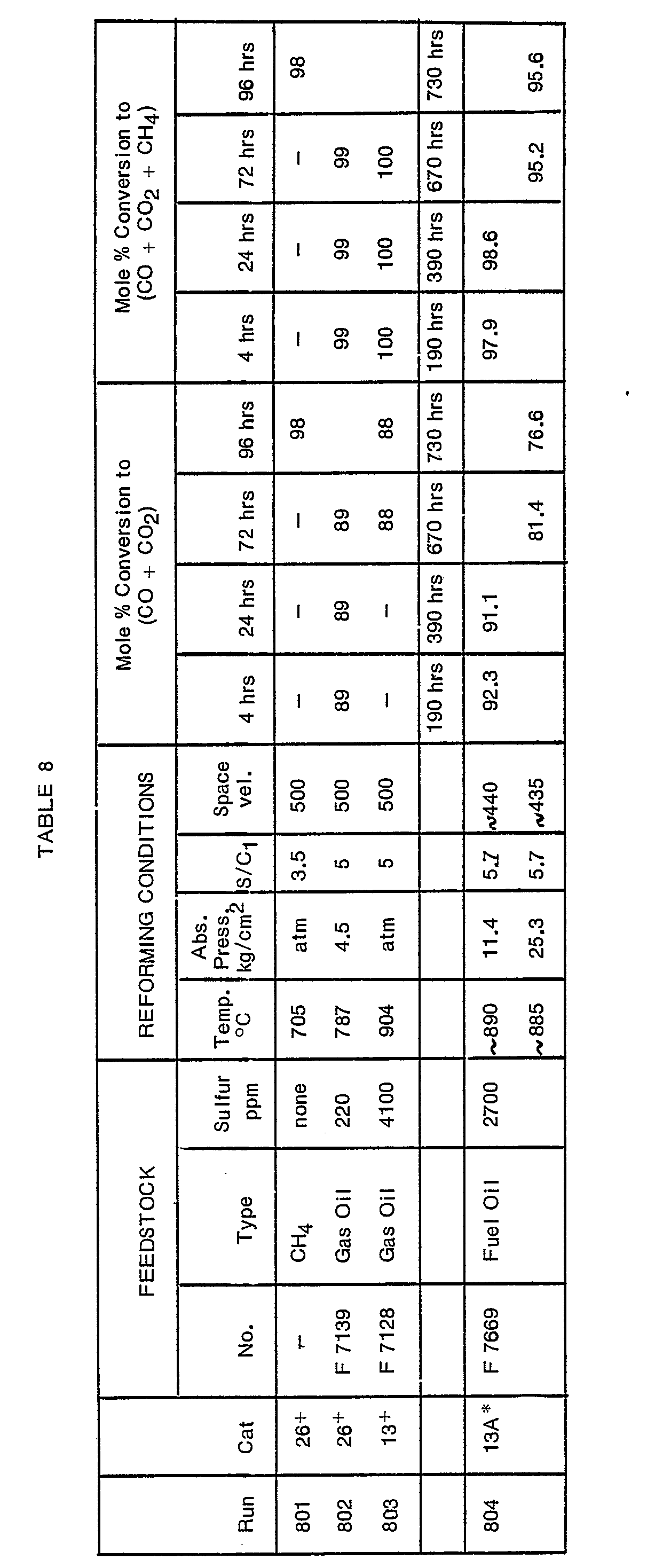 Figure imgb0011
