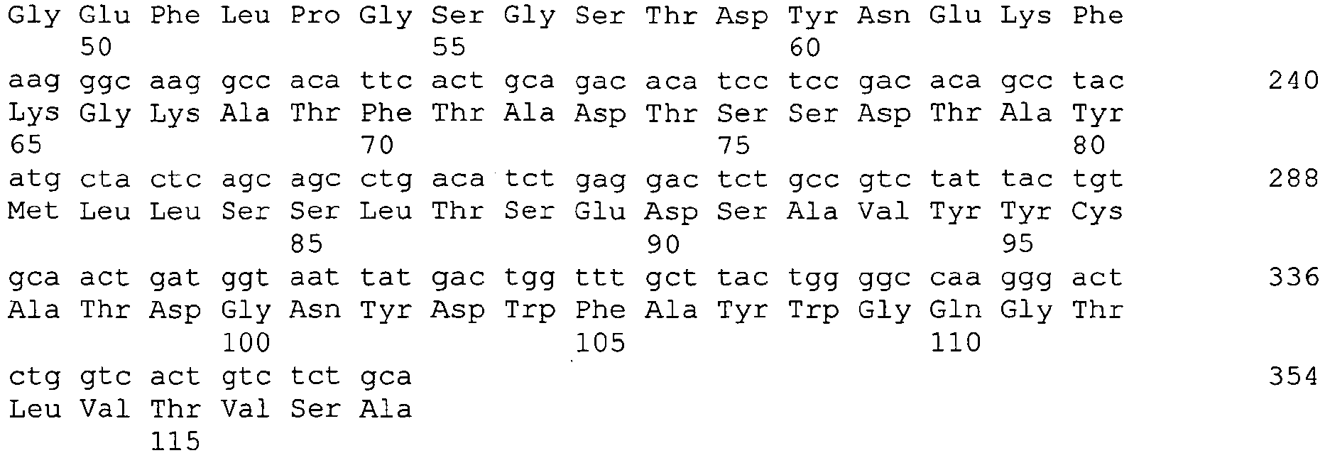 Figure imgb0051
