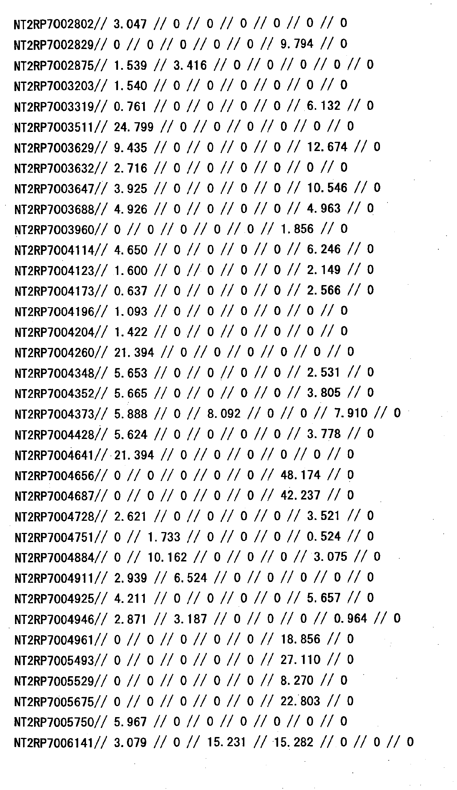 Figure 33250001