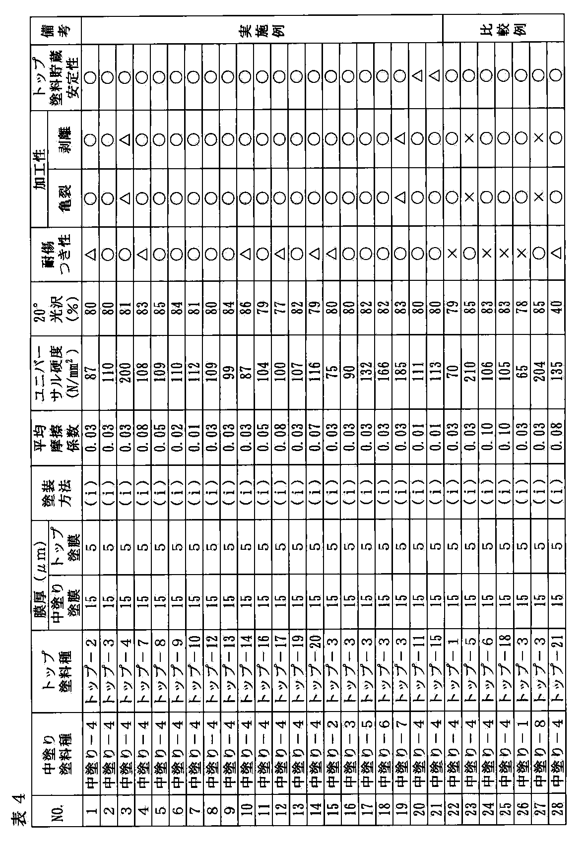 Wo2010114135a1 Precoated Metal Sheet And Process For Producing Same Google Patents