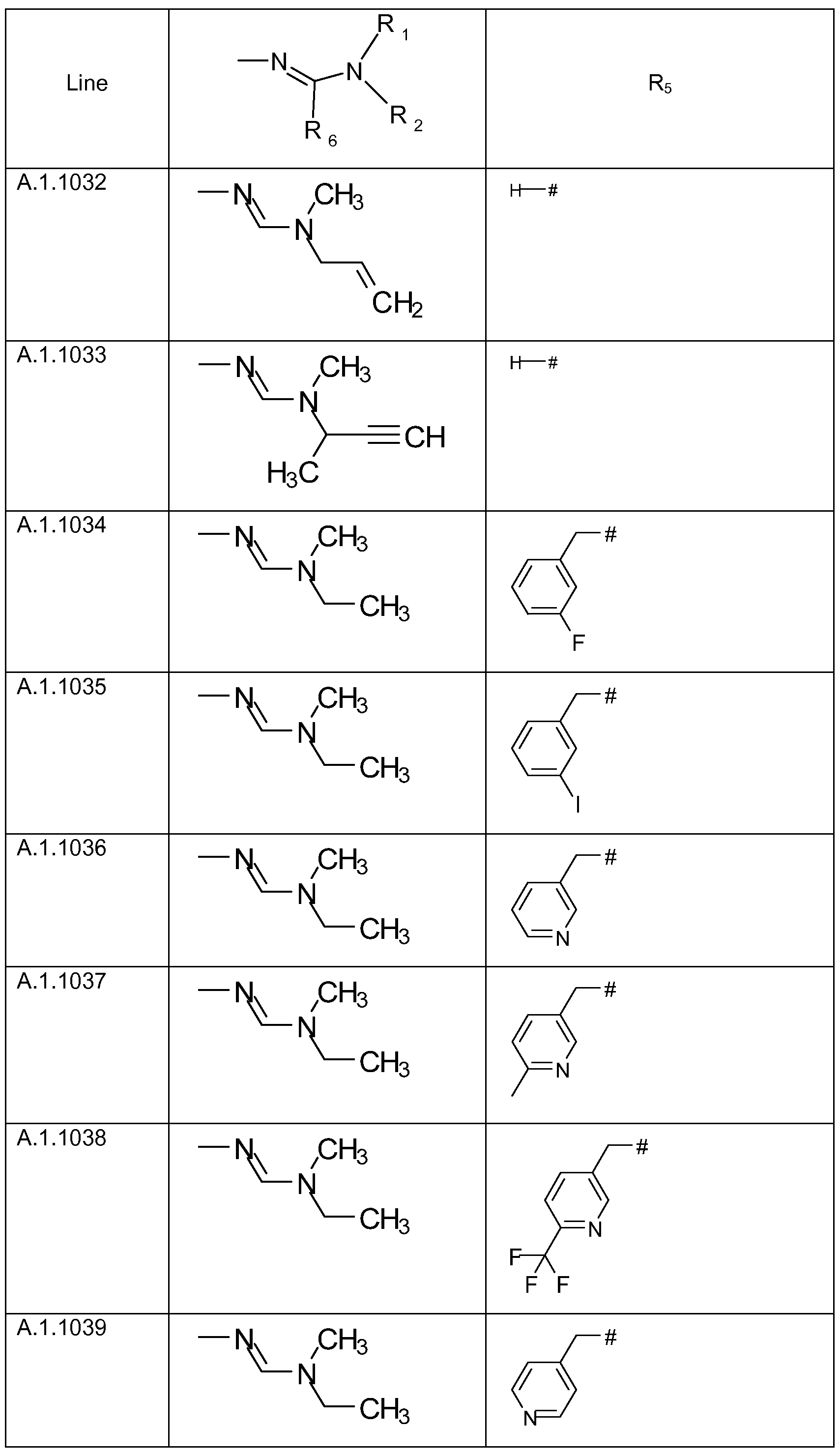 Figure imgf000294_0001