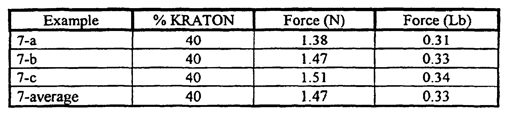 Figure 00130002