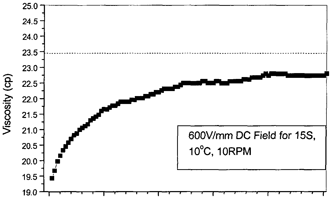 Figure imgf000008_0001