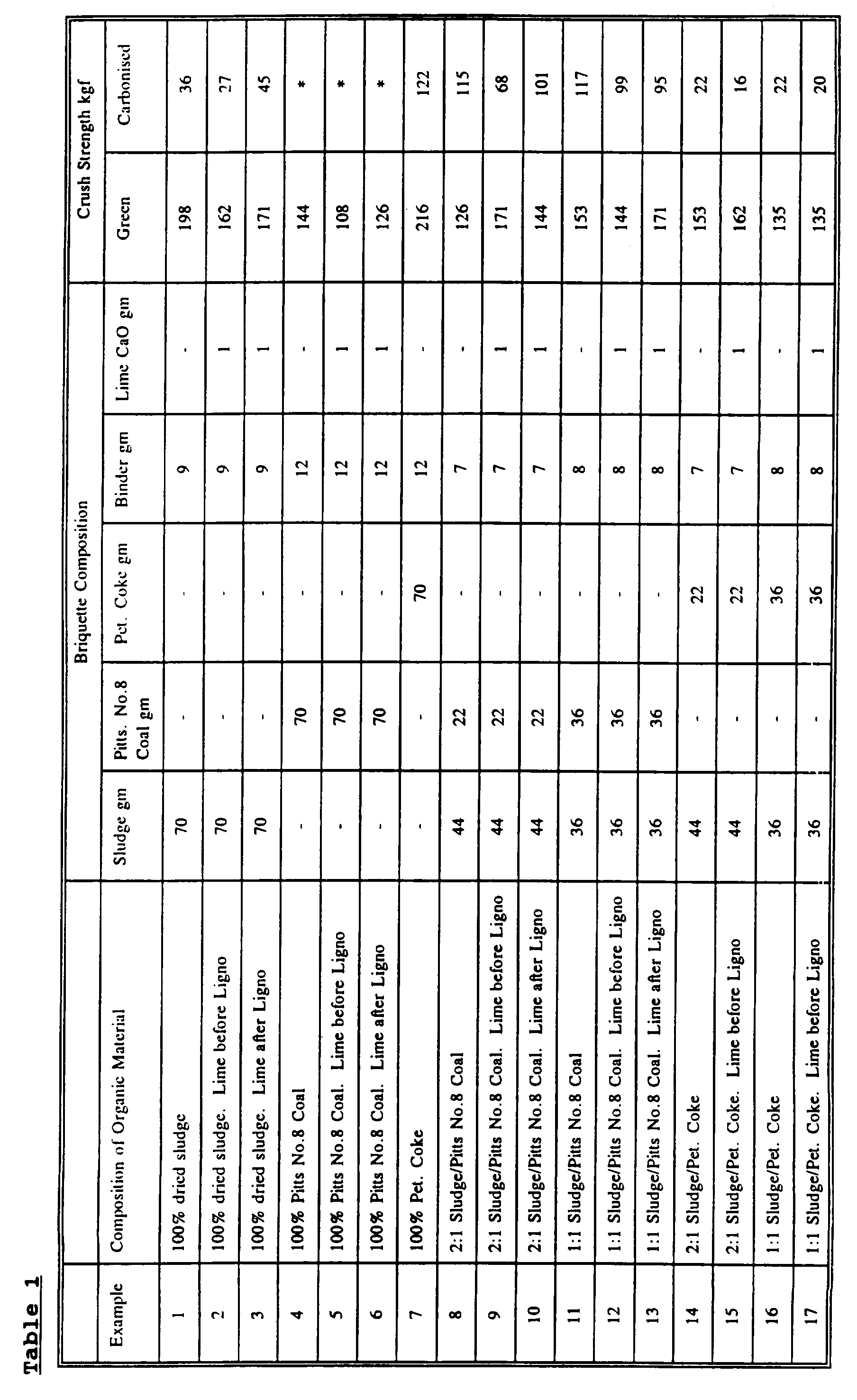 Figure 00090001