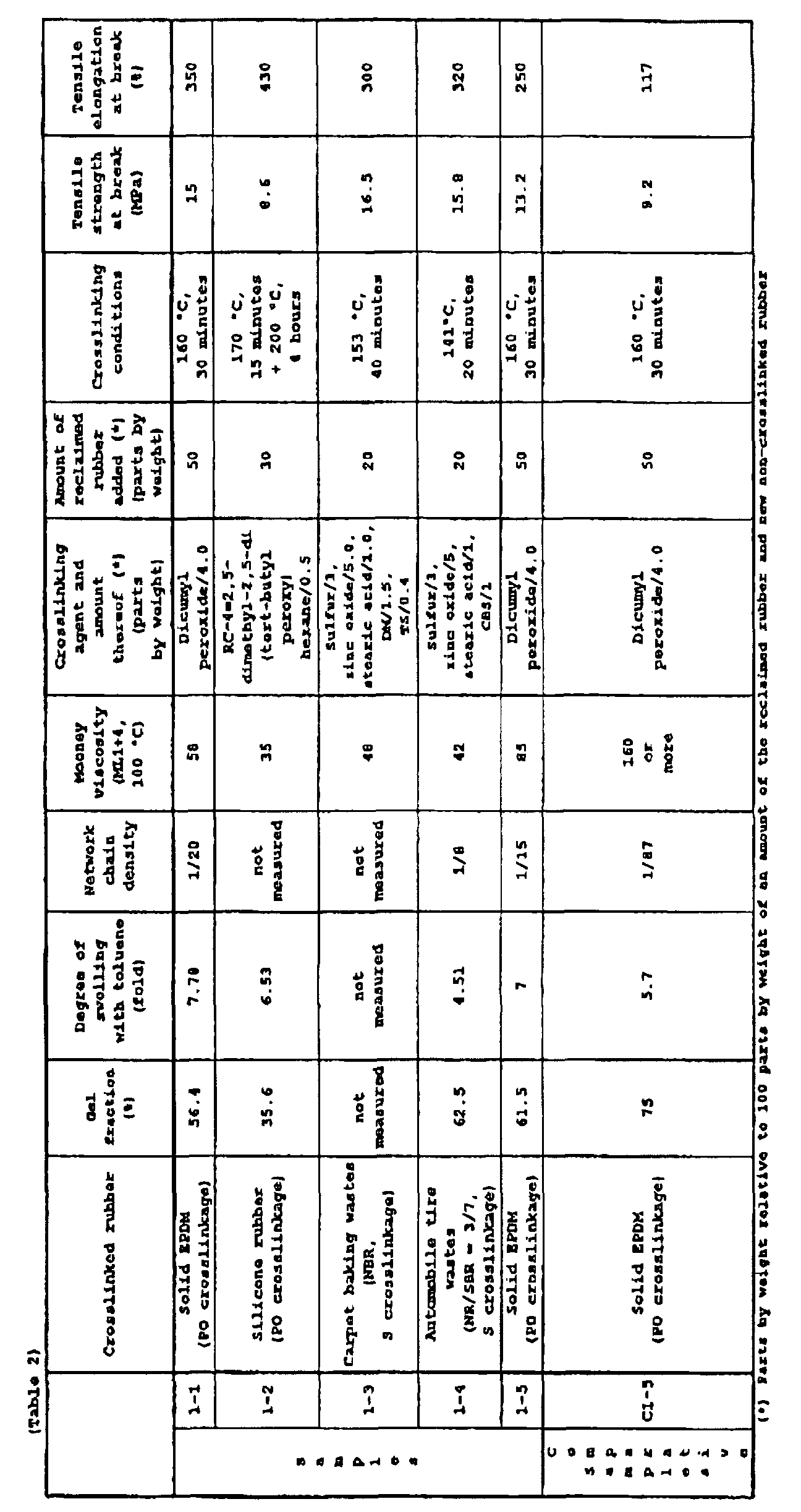 Figure 00300001